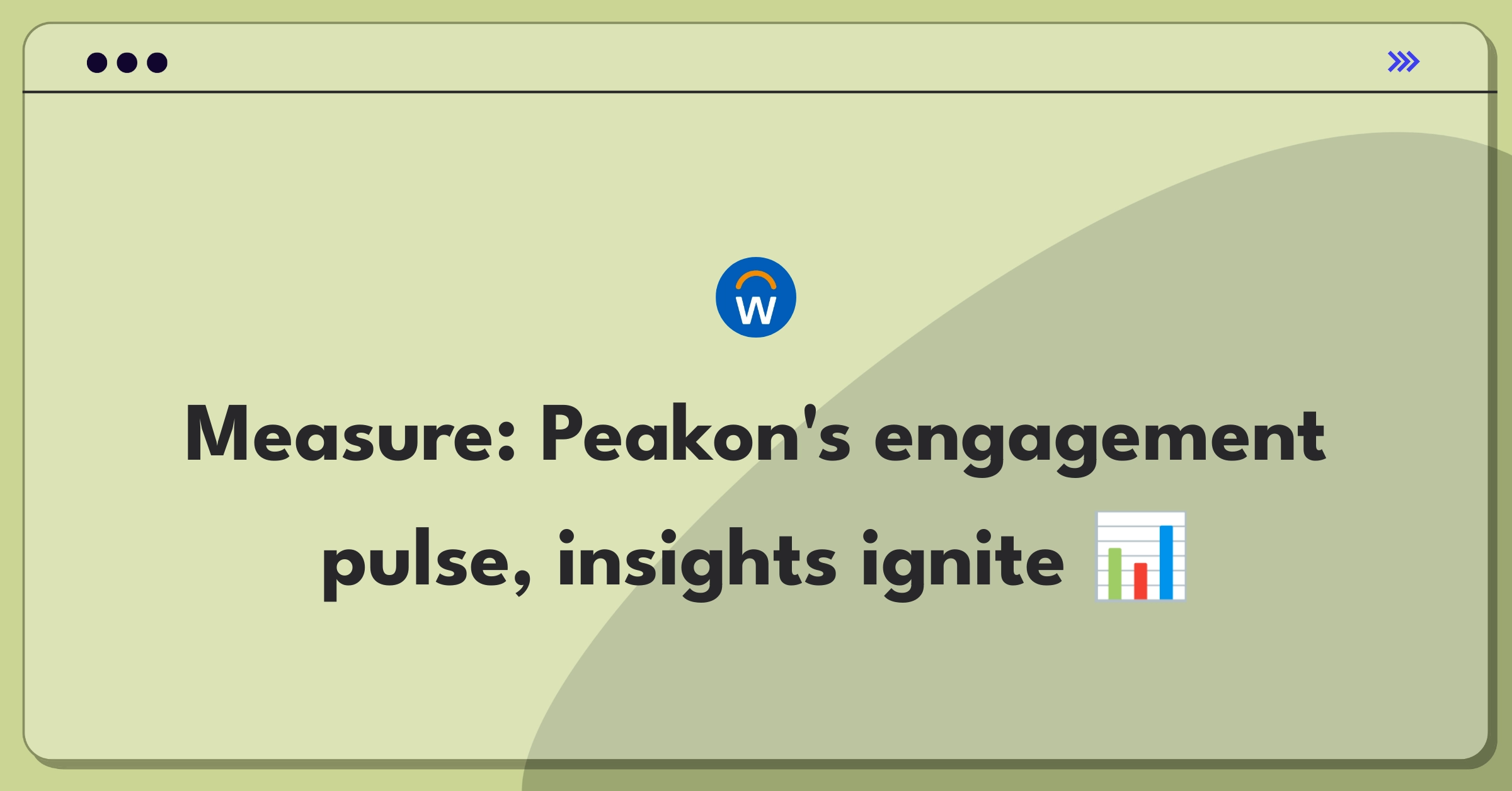 Product Management Metrics Question: Measuring success of Peakon's employee engagement survey tool