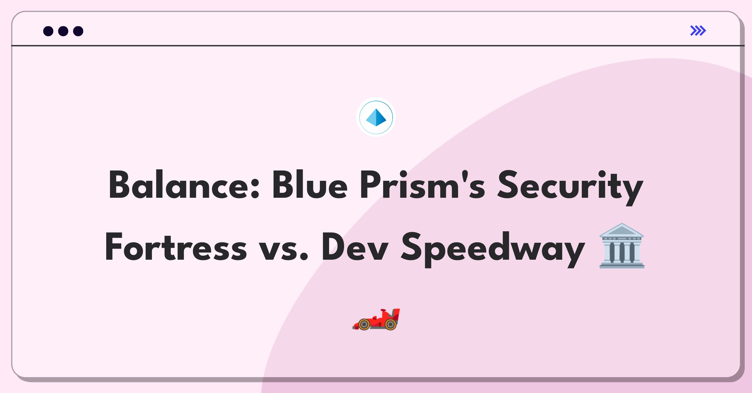 Product Management Trade-Off Question: Blue Prism marketplace balancing enterprise security with rapid integration development