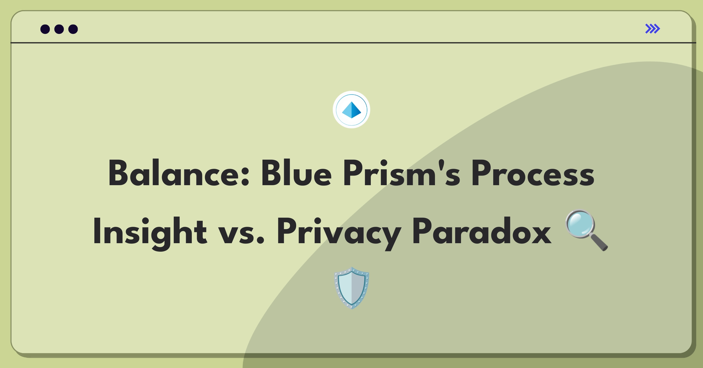 Product Management Trade-Off Question: Blue Prism process discovery tool balancing granular analysis with employee privacy concerns