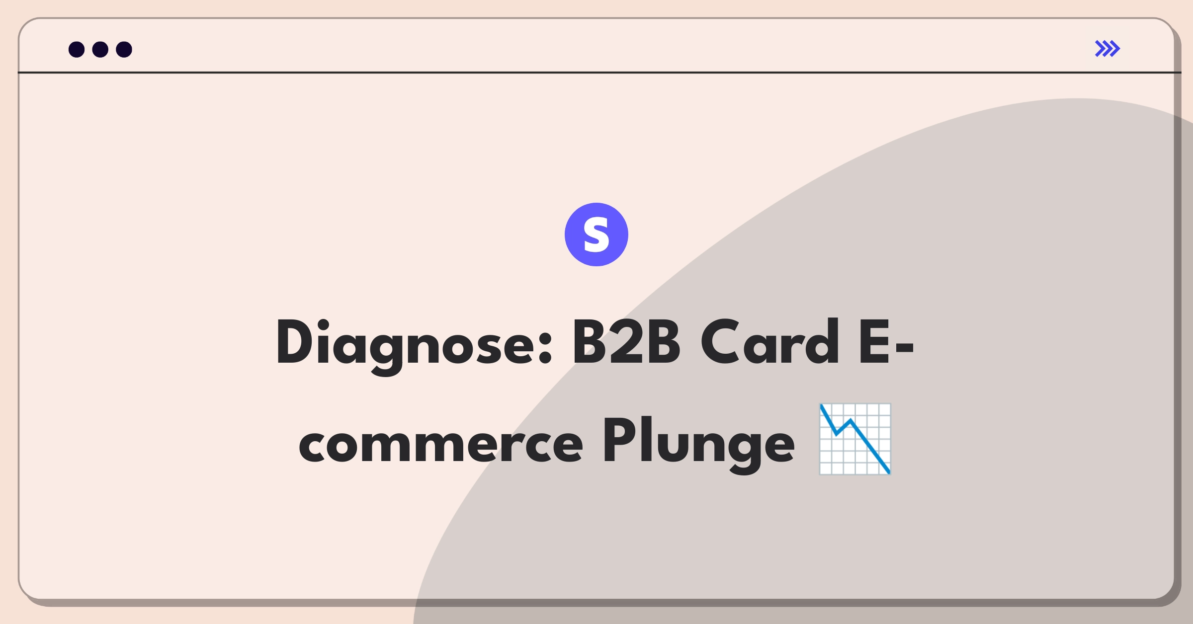 Product Management Root Cause Analysis Question: B2B payment card usage drop on e-commerce platforms