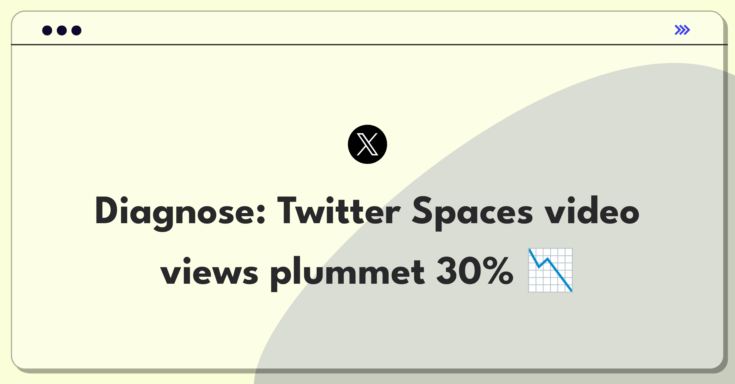 Product Management Root Cause Analysis Question: Investigating sudden drop in Twitter Spaces video views