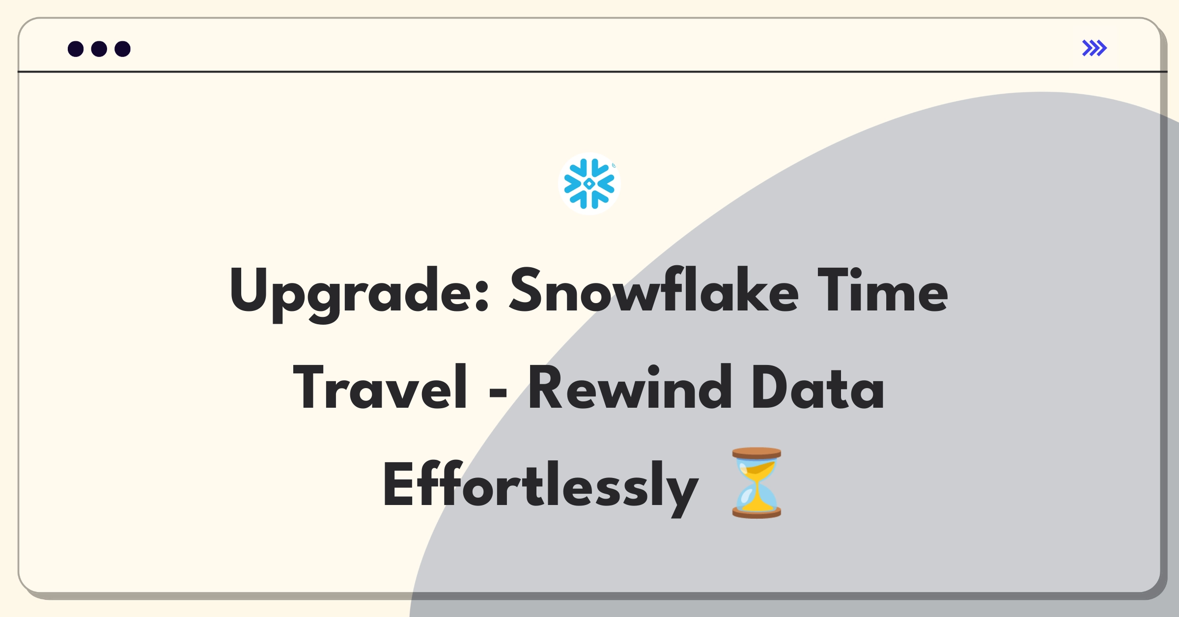 Product Management Improvement Question: Enhancing Snowflake's Time Travel feature for better data recovery and historical access