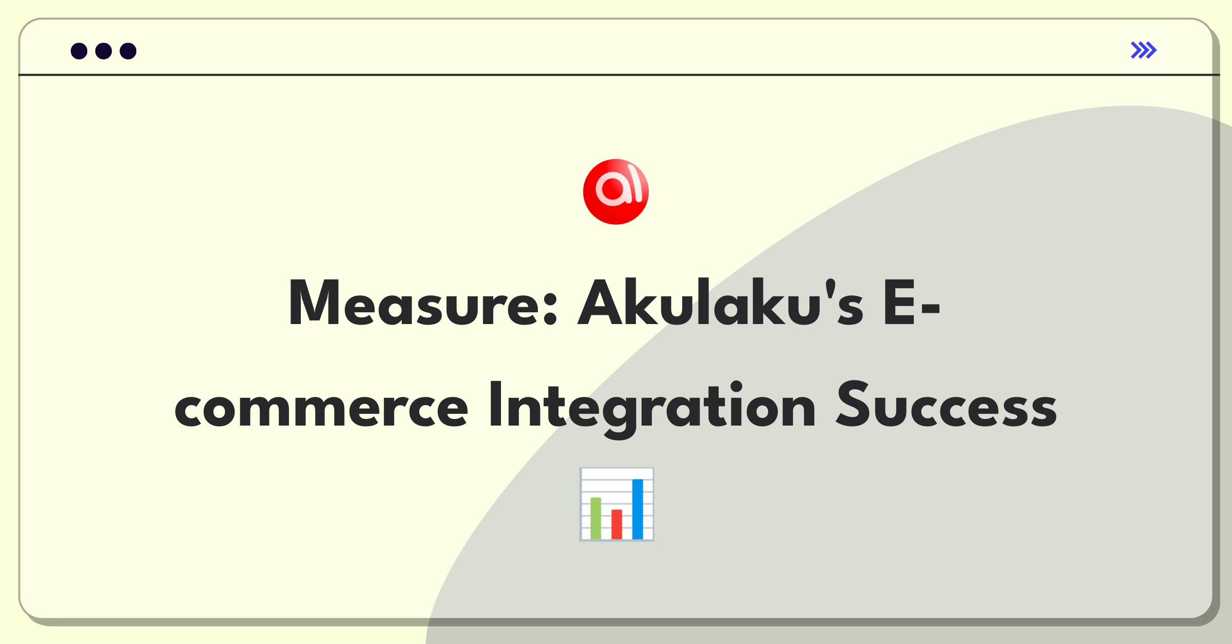 Product Management Success Metrics Question: Evaluating Akulaku's e-commerce marketplace integration performance