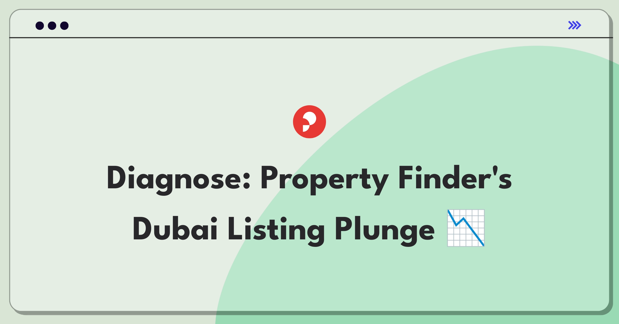 Product Management Root Cause Analysis Question: Investigating sudden drop in property listings on a real estate platform