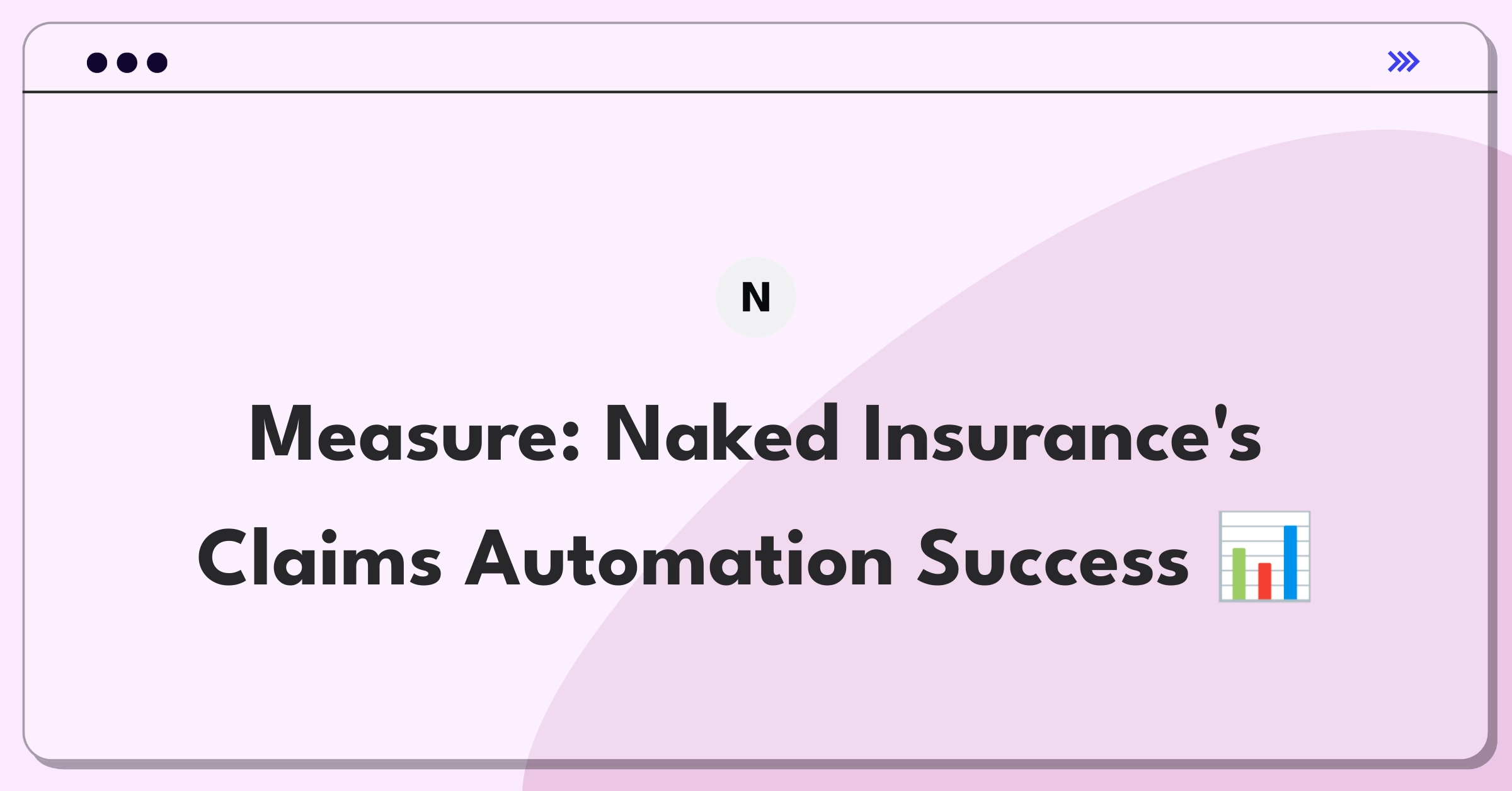 Product Management Success Metrics Question: Evaluating automated insurance claims process effectiveness