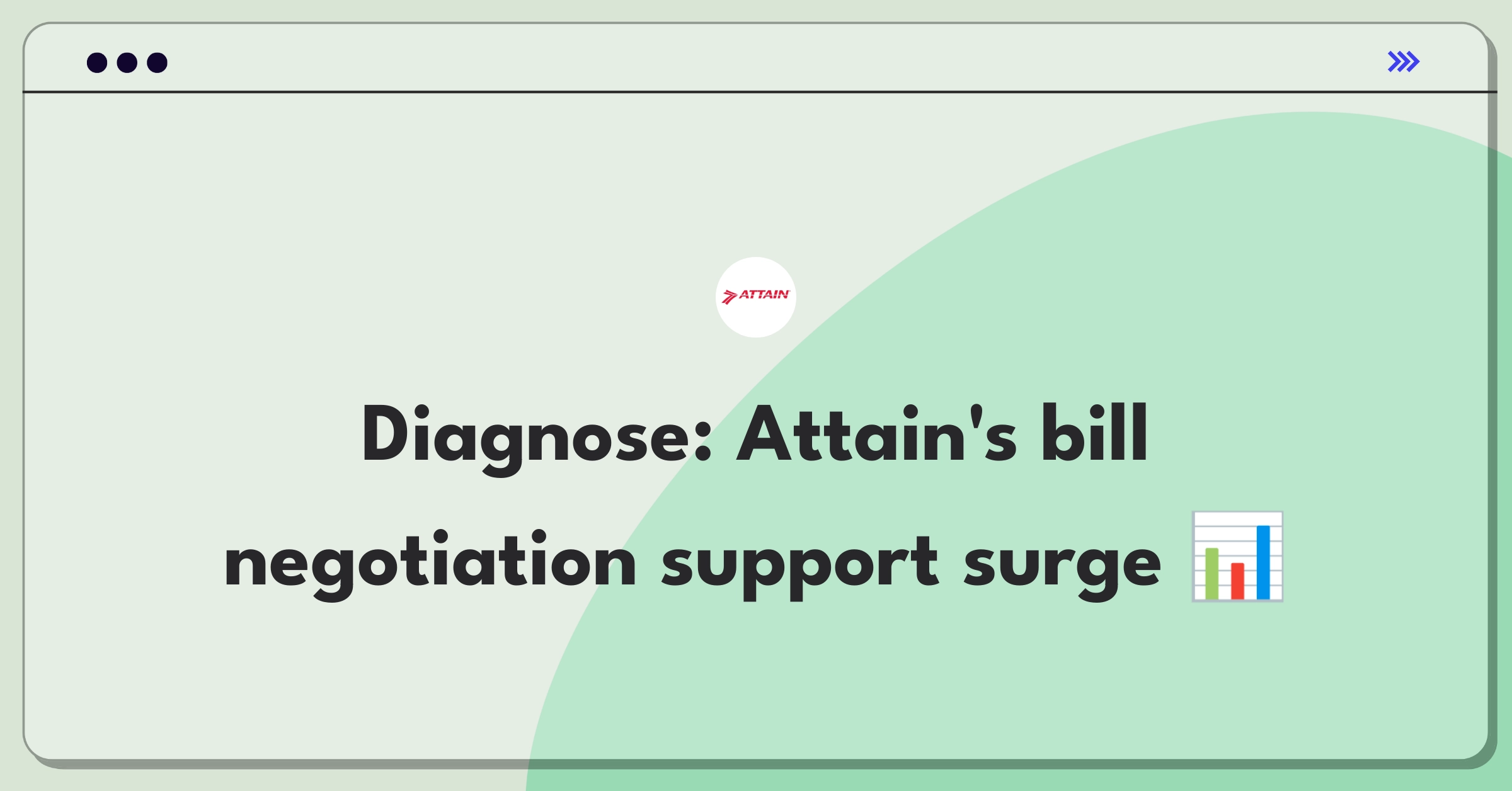 Product Management Root Cause Analysis Question: Investigating customer support ticket increase for bill negotiation service