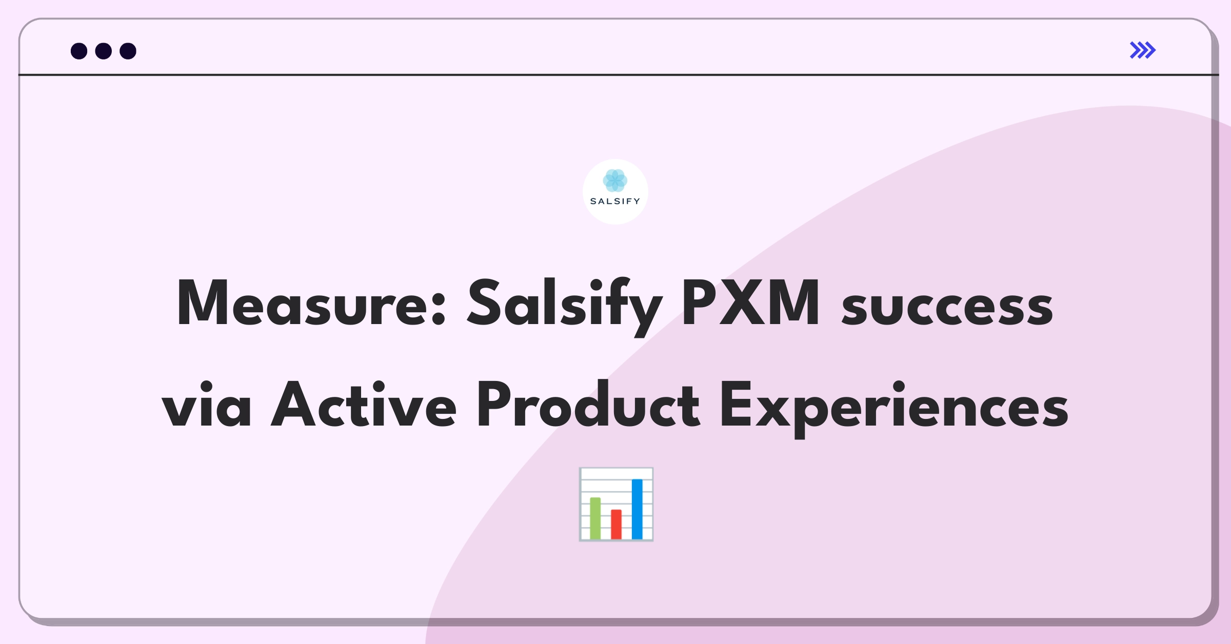 Product Management Analytics Question: Measuring success of Salsify's PXM platform using key metrics and KPIs