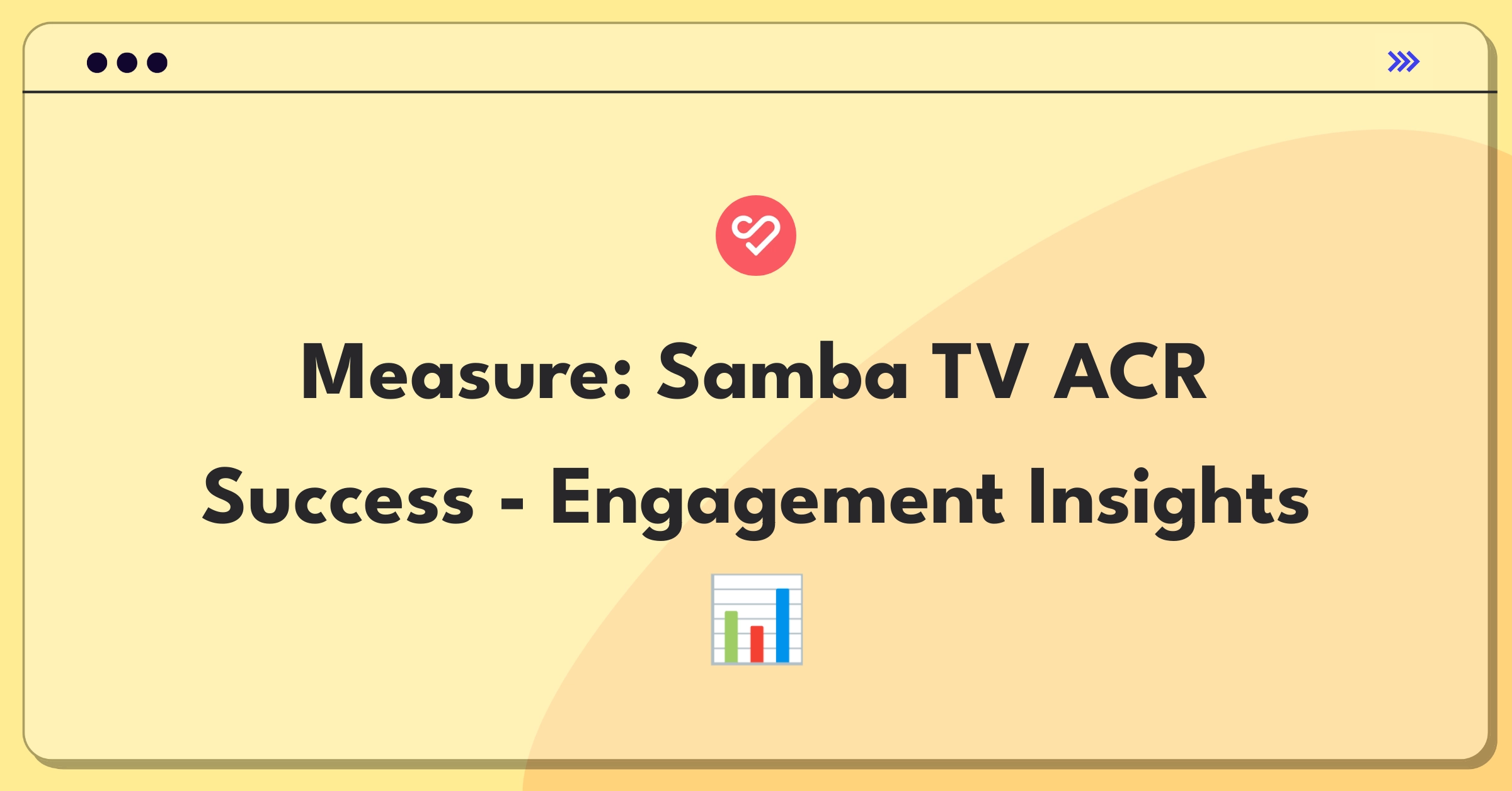 Product Management Analytics Question: Measuring success of Samba TV's Automatic Content Recognition technology