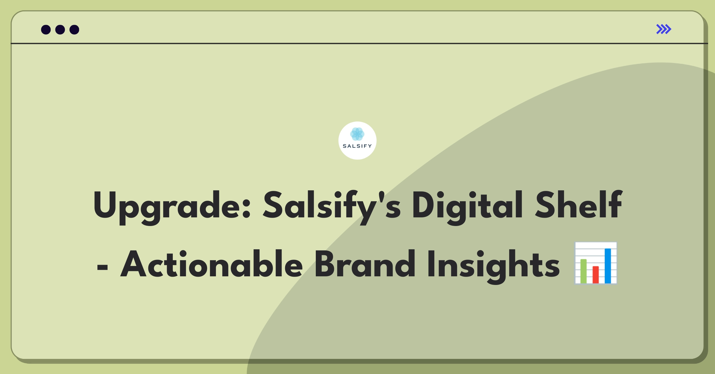 Product Management Improvement Question: Enhancing Salsify's Digital Shelf Analytics for actionable brand insights