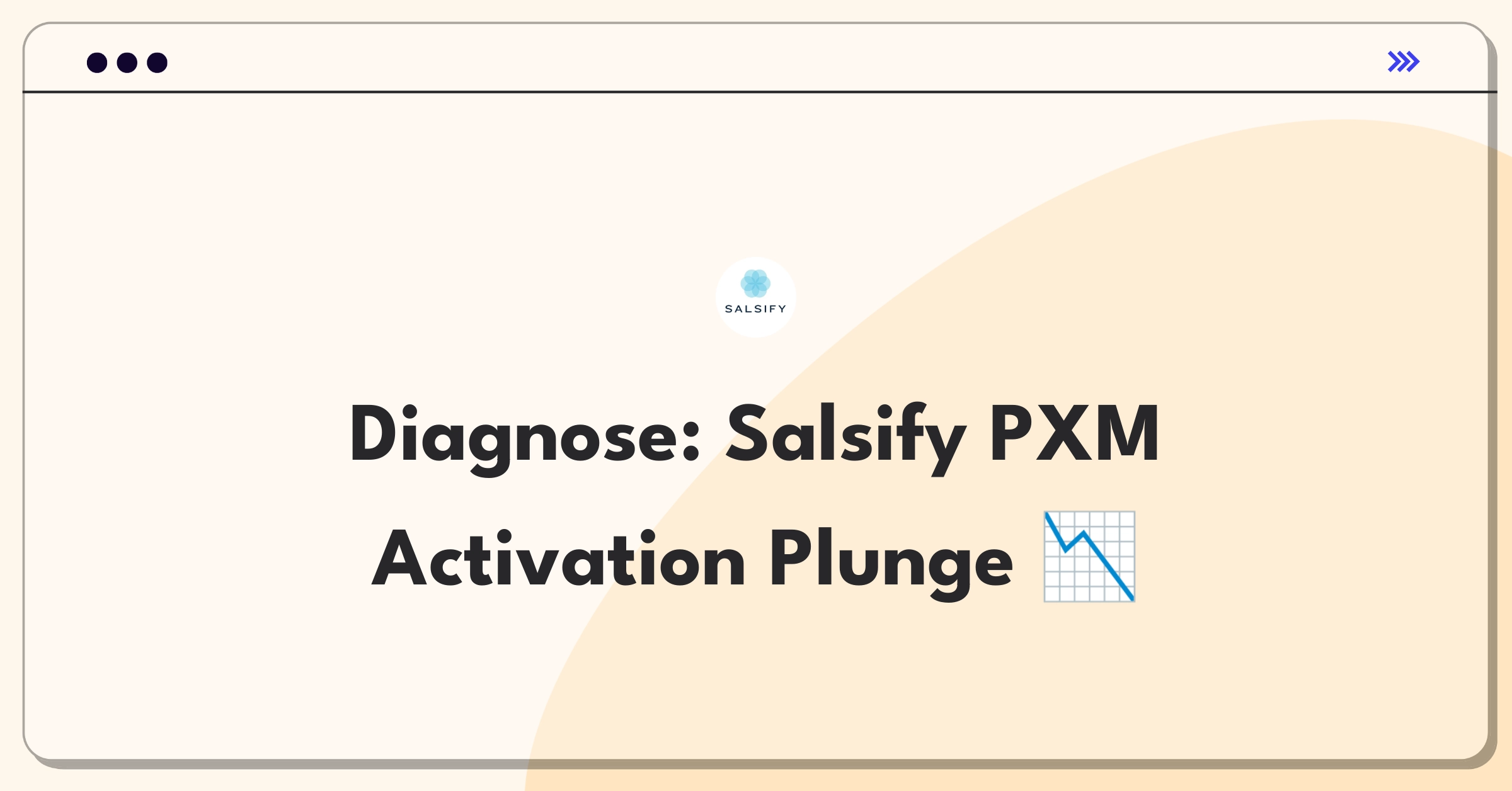 Product Management Root Cause Analysis Question: Investigating Salsify PXM platform's user activation decline