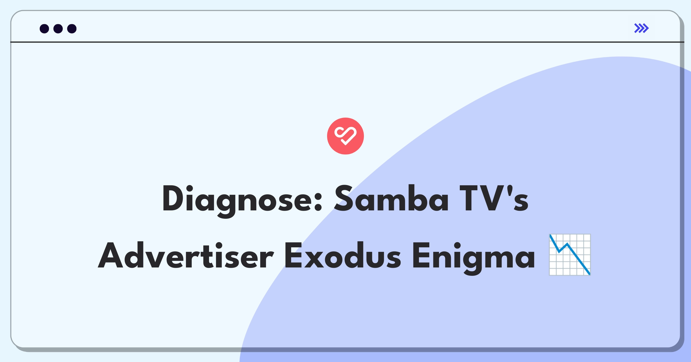 Product Management Root Cause Analysis Question: Investigating Samba TV's advertiser adoption decline