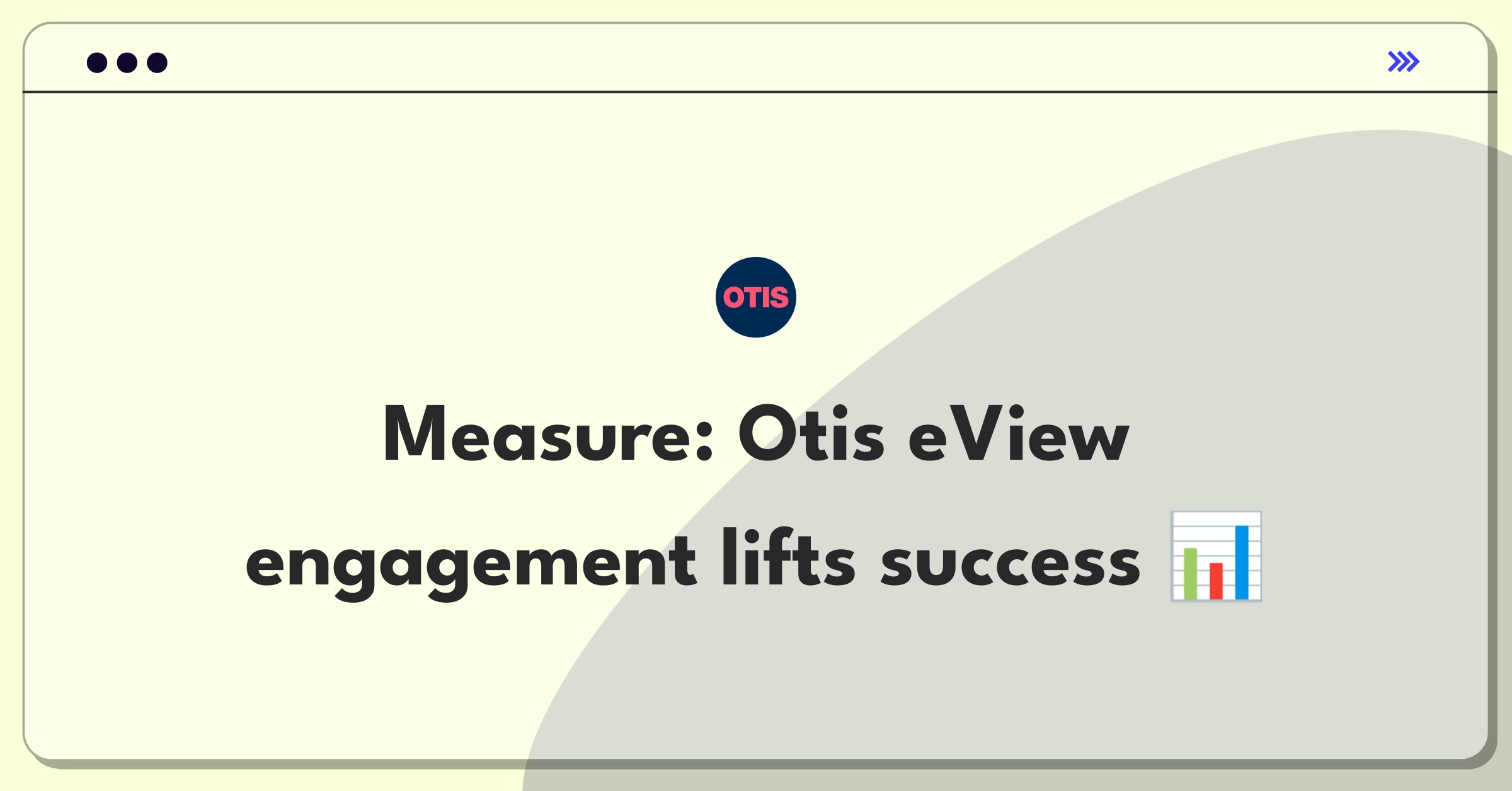 Product Management Analytics Question: Defining success metrics for Otis eView digital displays in elevators