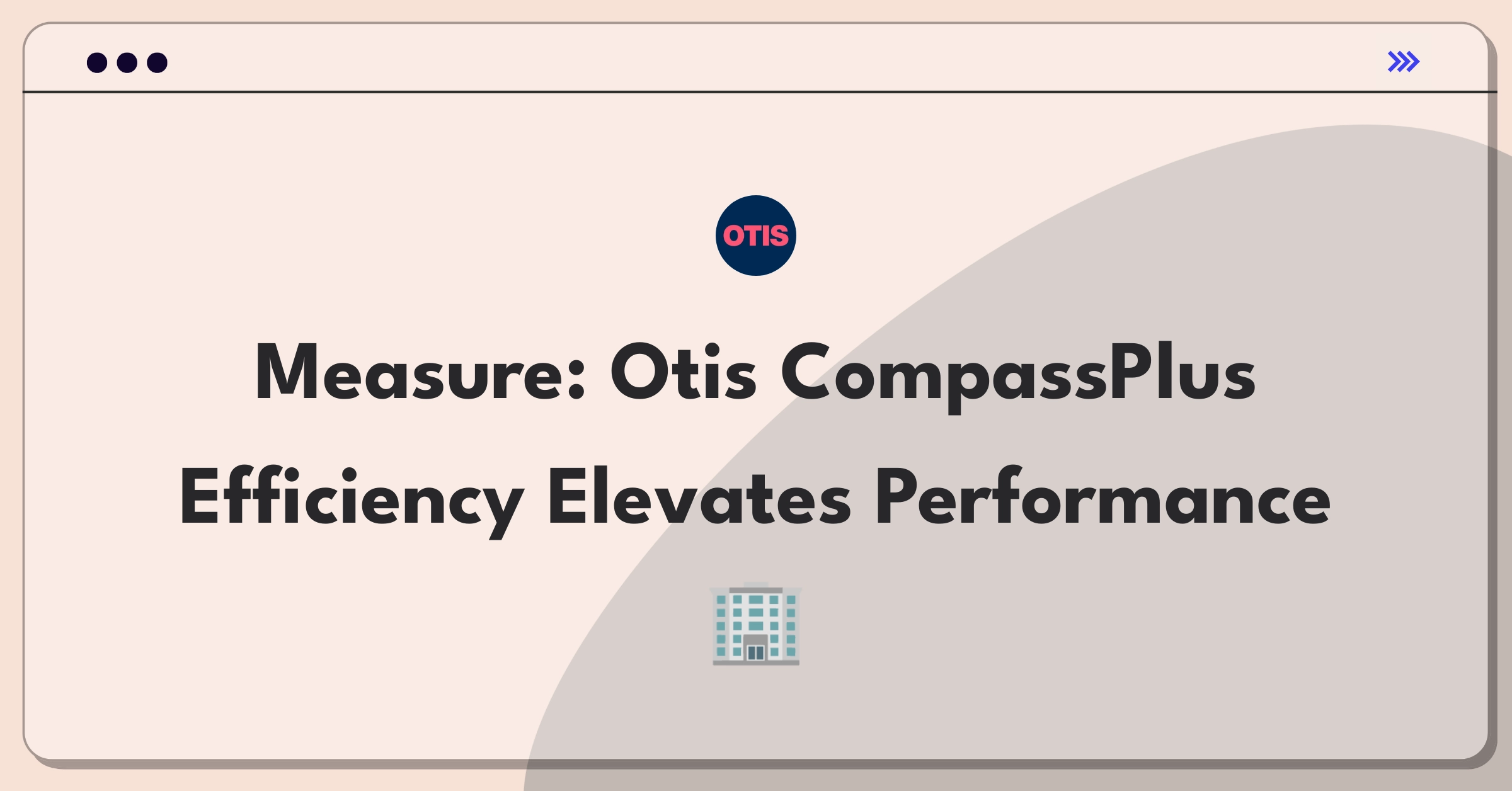 Product Management Success Metrics Question: Evaluating Otis CompassPlus elevator system performance through key metrics