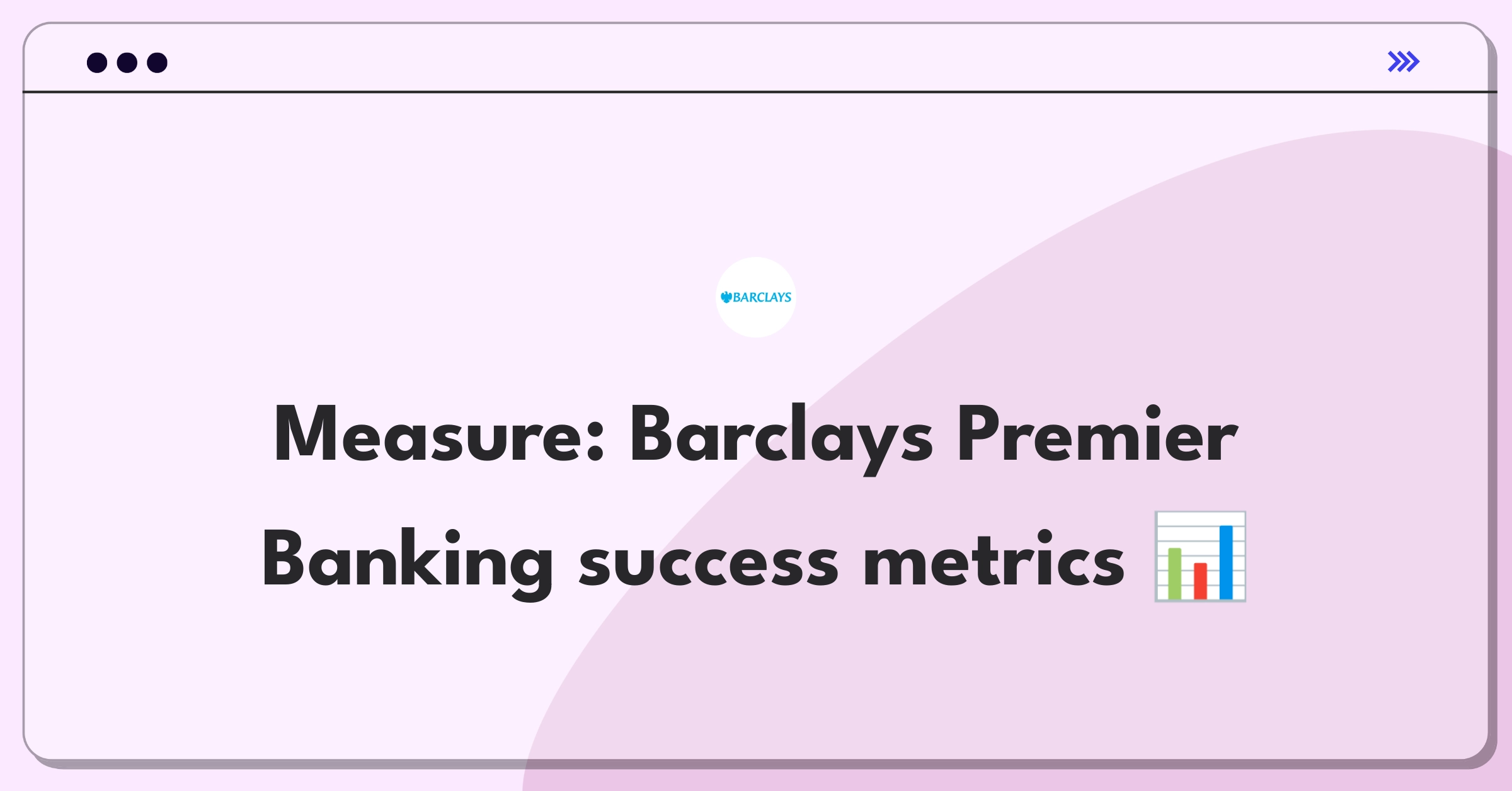 Product Management Metrics Question: Defining success for Barclays Premier Banking service