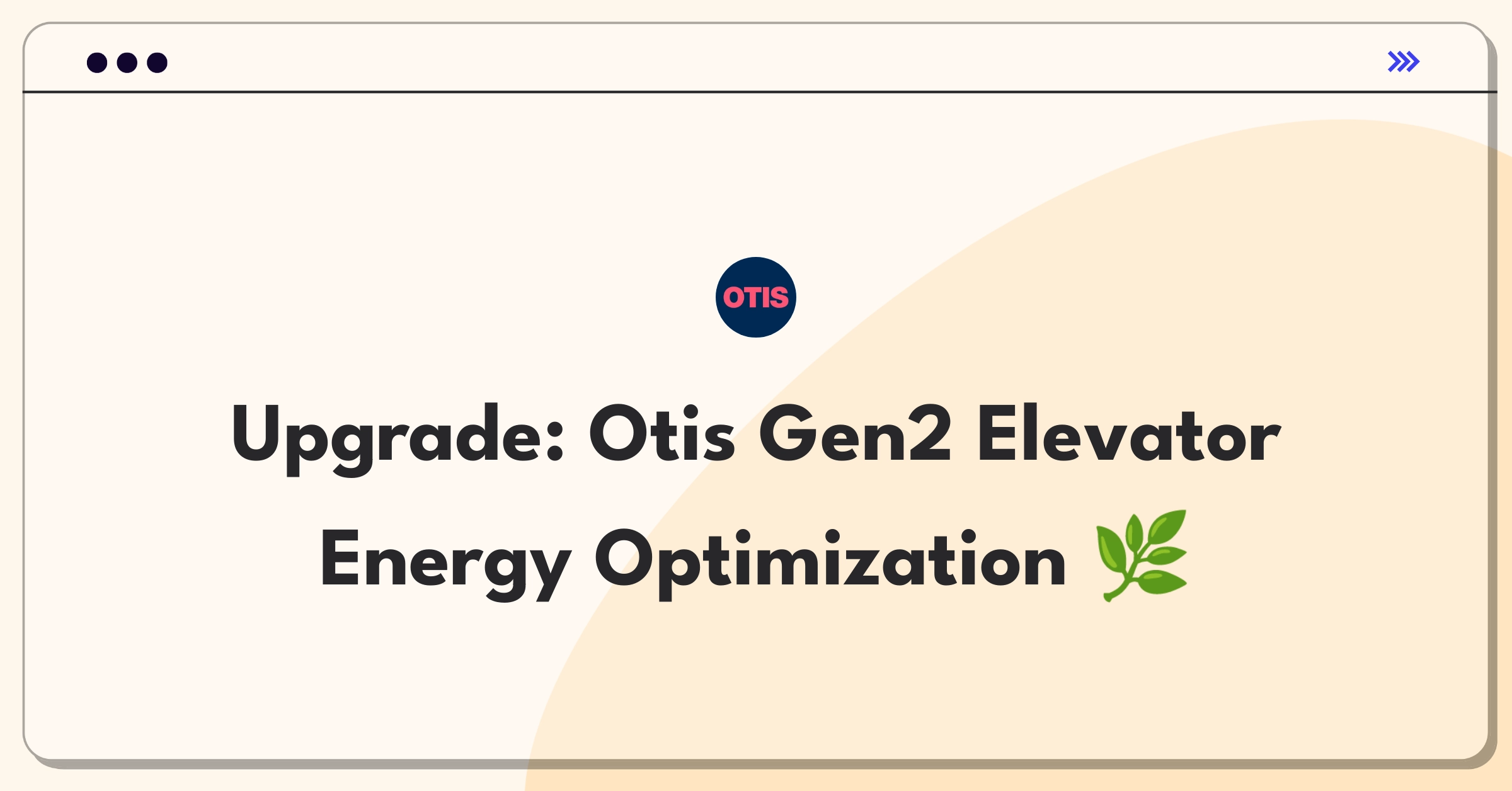 Product Management Improvement Question: Otis Gen2 elevator system energy efficiency optimization strategies