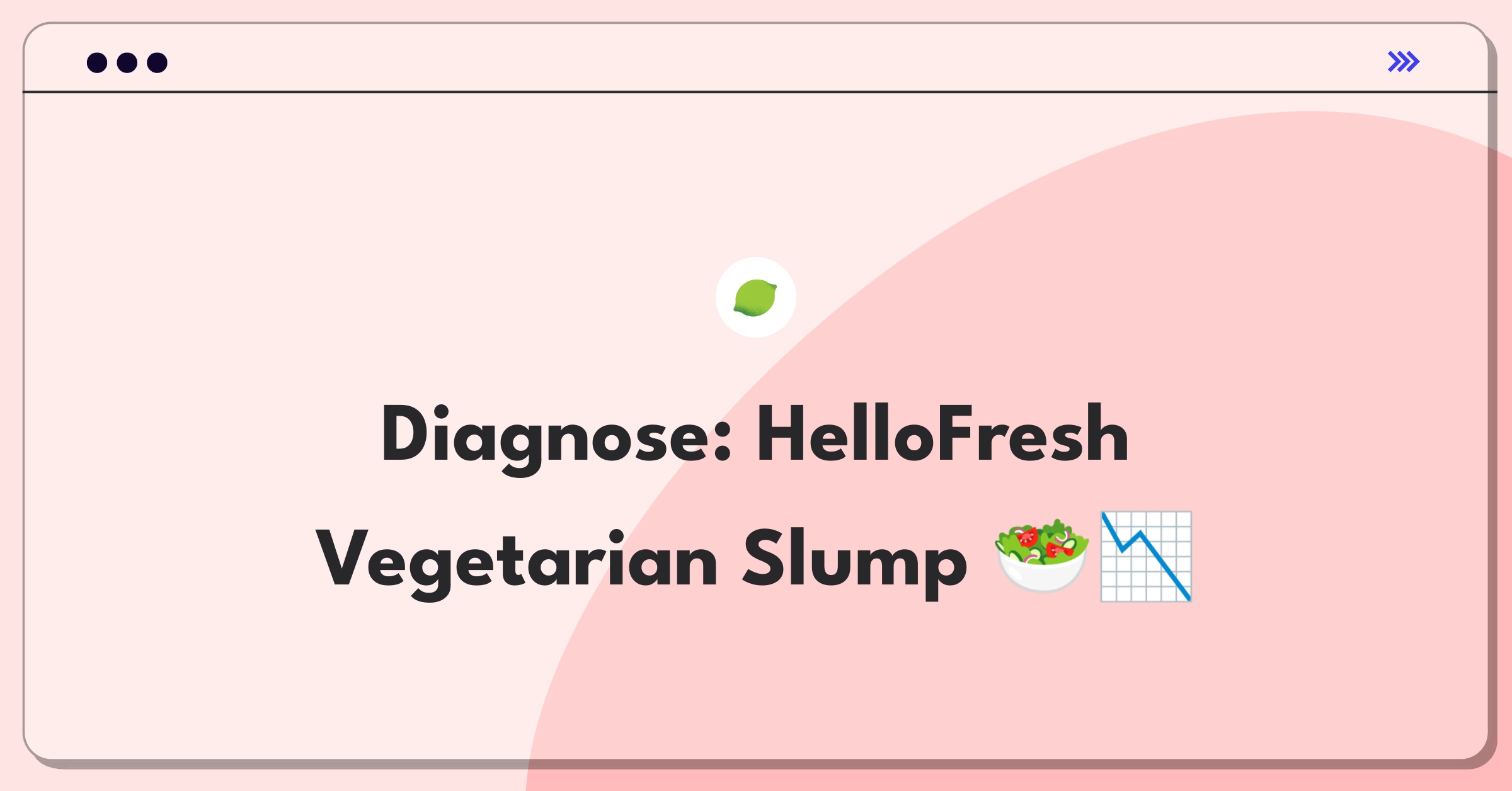 Product Management Root Cause Analysis Question: HelloFresh vegetarian meal plan sign-up decline graph