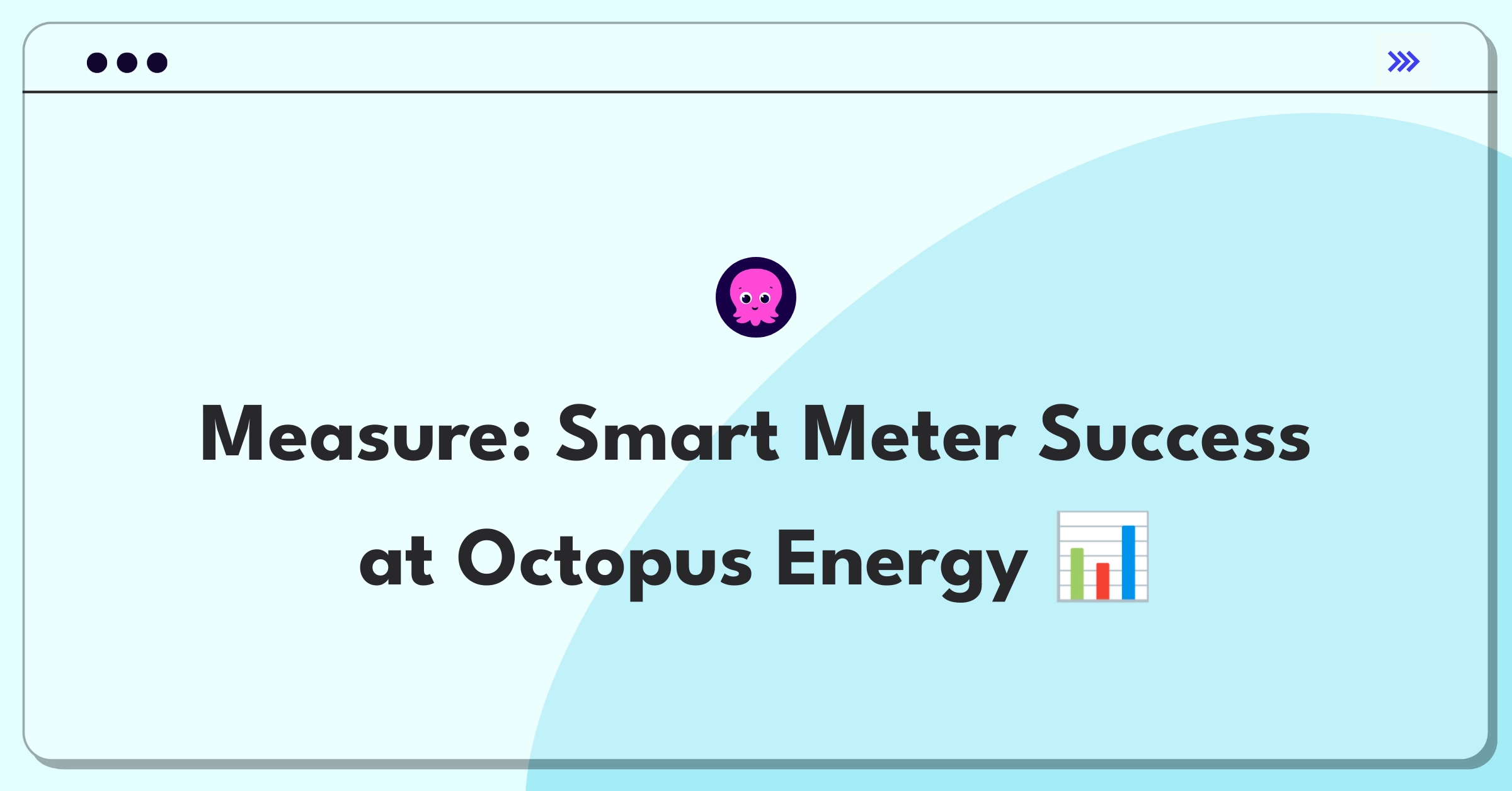 Product Management Metrics Question: Evaluating smart meter integration success for energy company