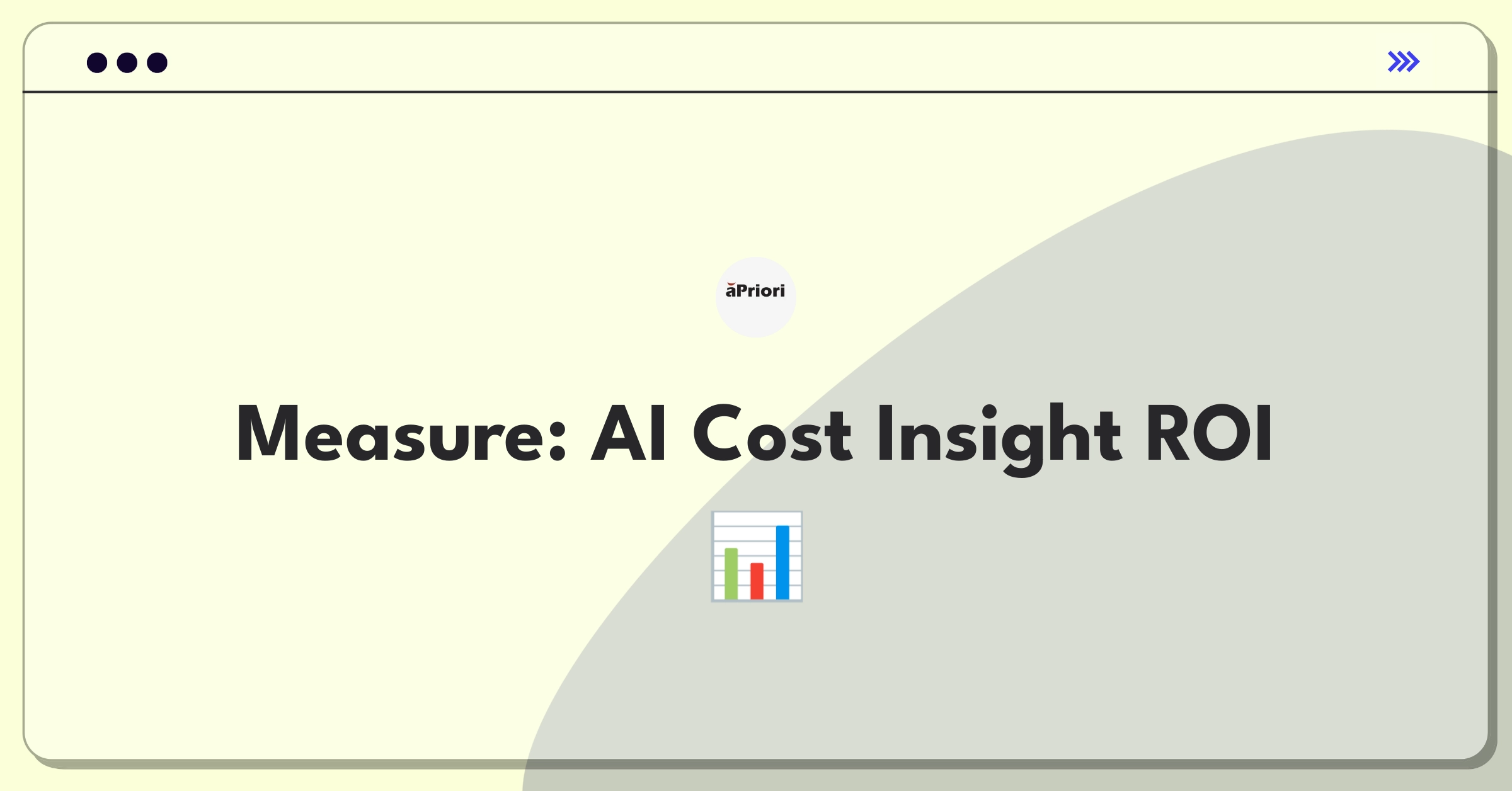 aPriori Cost Insight Success Metrics | Analytics Interview - NextSprints