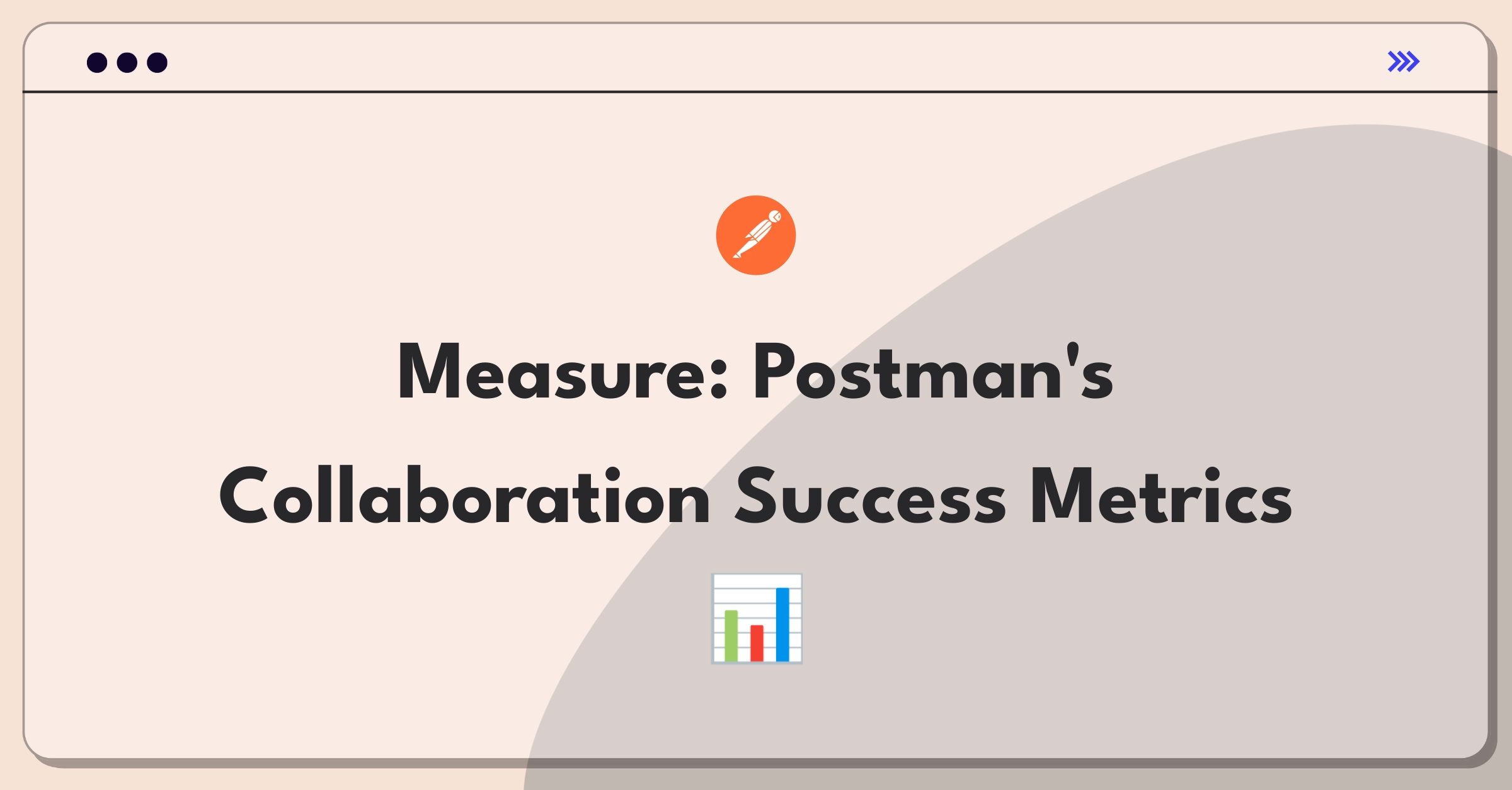 Product Management Metrics Question: Defining success for Postman's team workspace collaboration tools