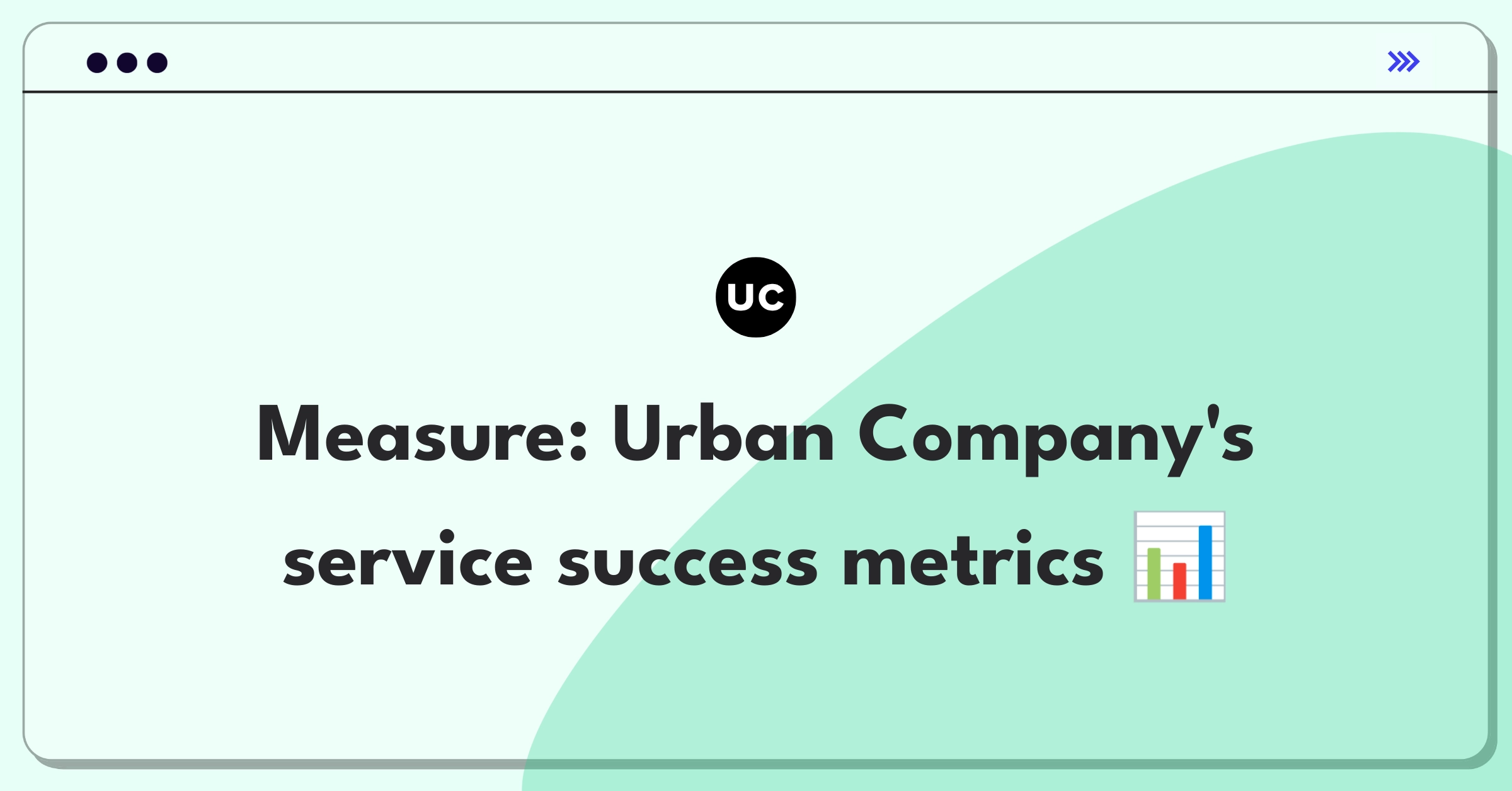 Product Management Analytics Question: Evaluating metrics for Urban Company's home services marketplace