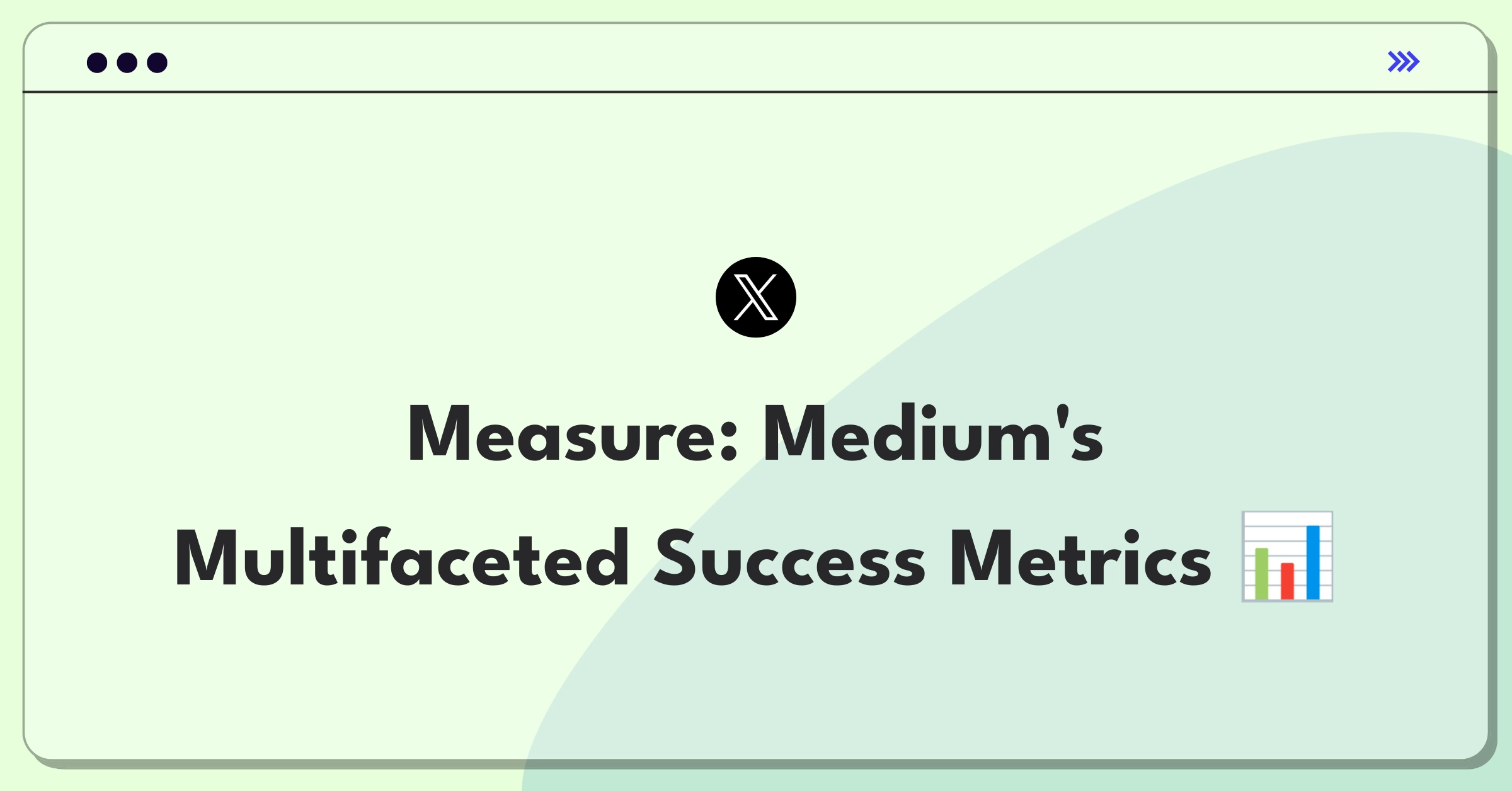 Product Management Analytics Question: Measuring success of Medium's publishing platform