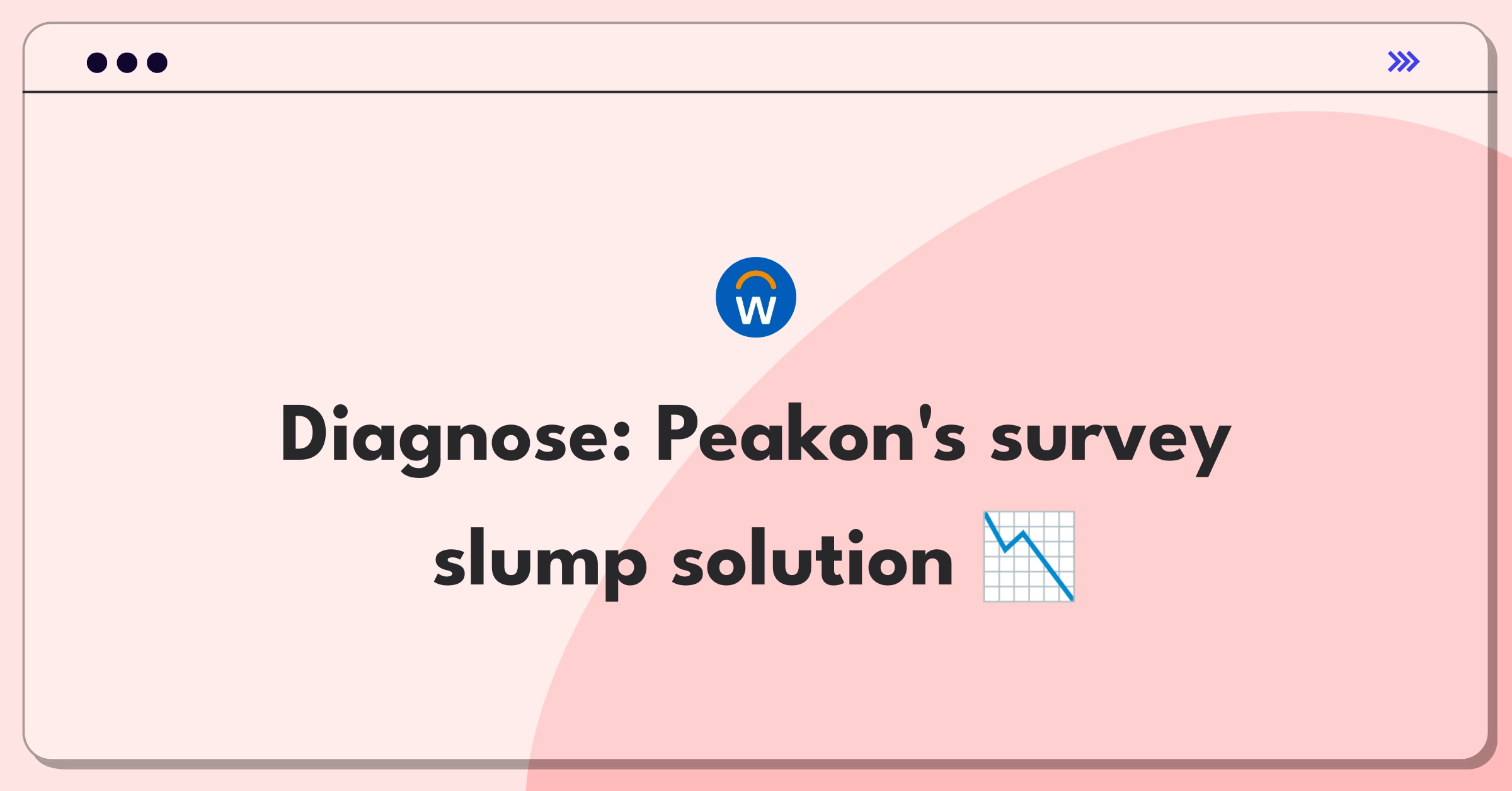 Product Management Root Cause Analysis Question: Investigating Peakon's engagement survey response rate decline