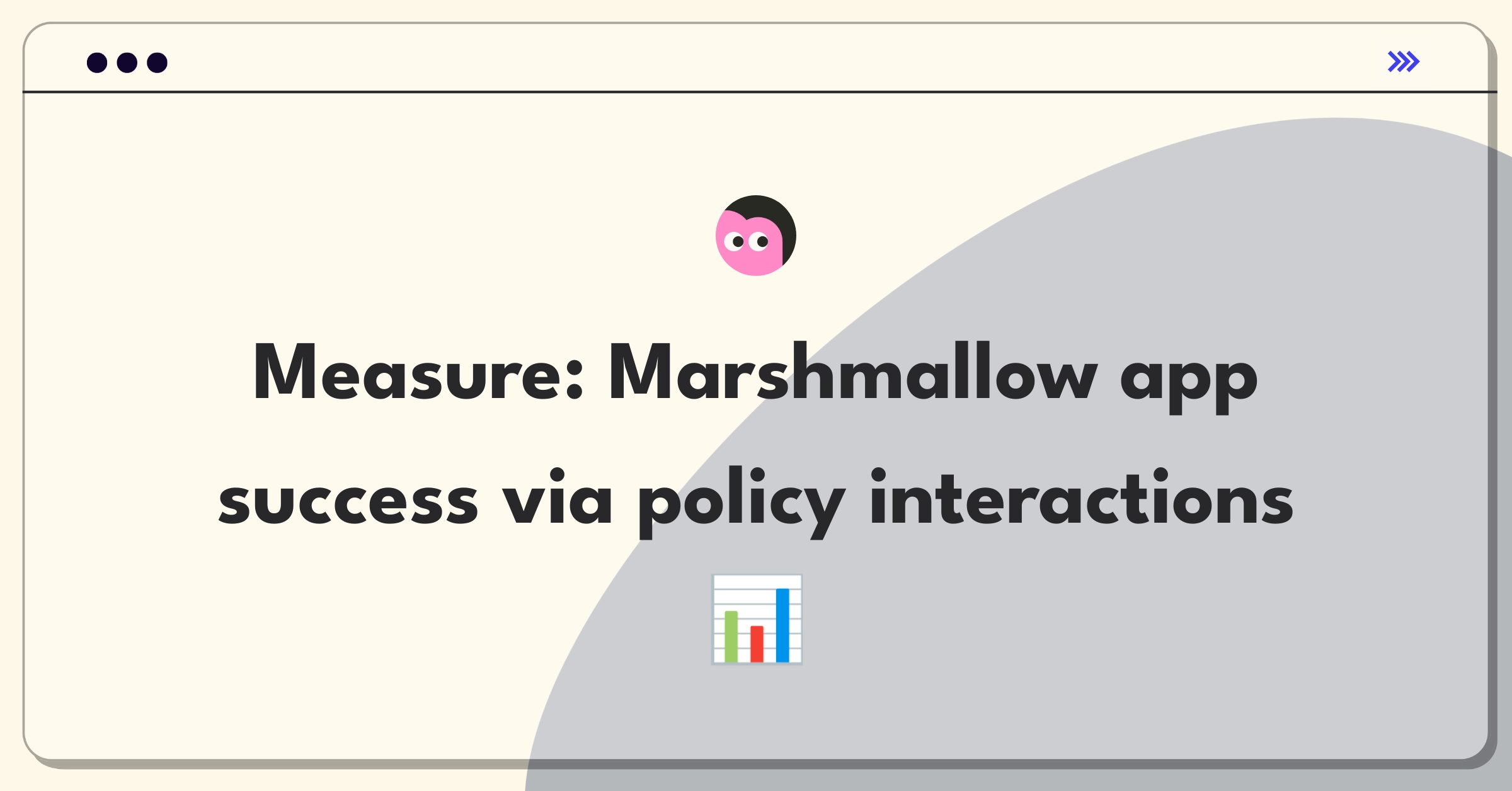 Product Management Metrics Question: Defining success for Marshmallow's policy management mobile app