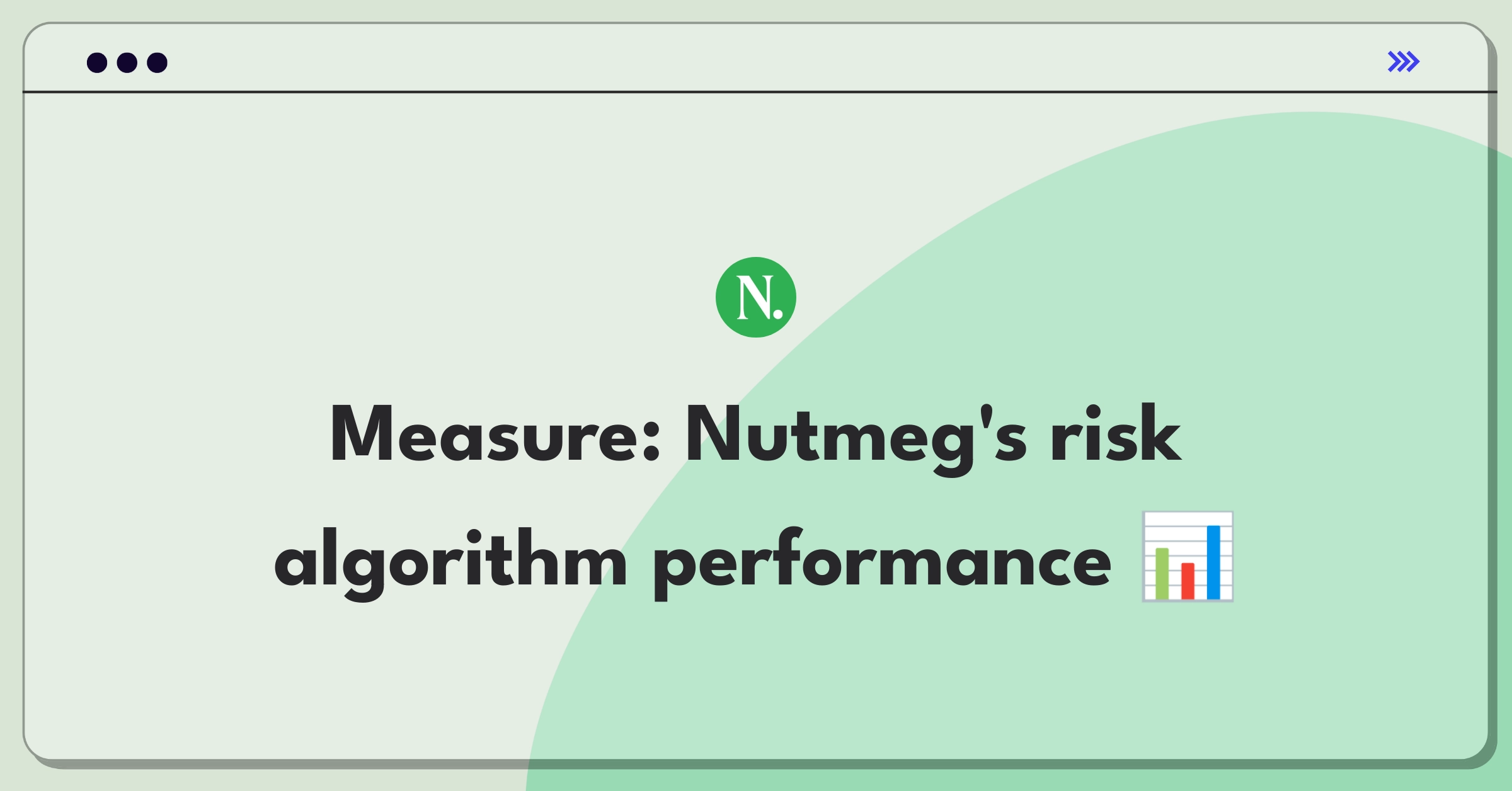 Product Management Success Metrics Question: Evaluating fintech risk assessment algorithm effectiveness