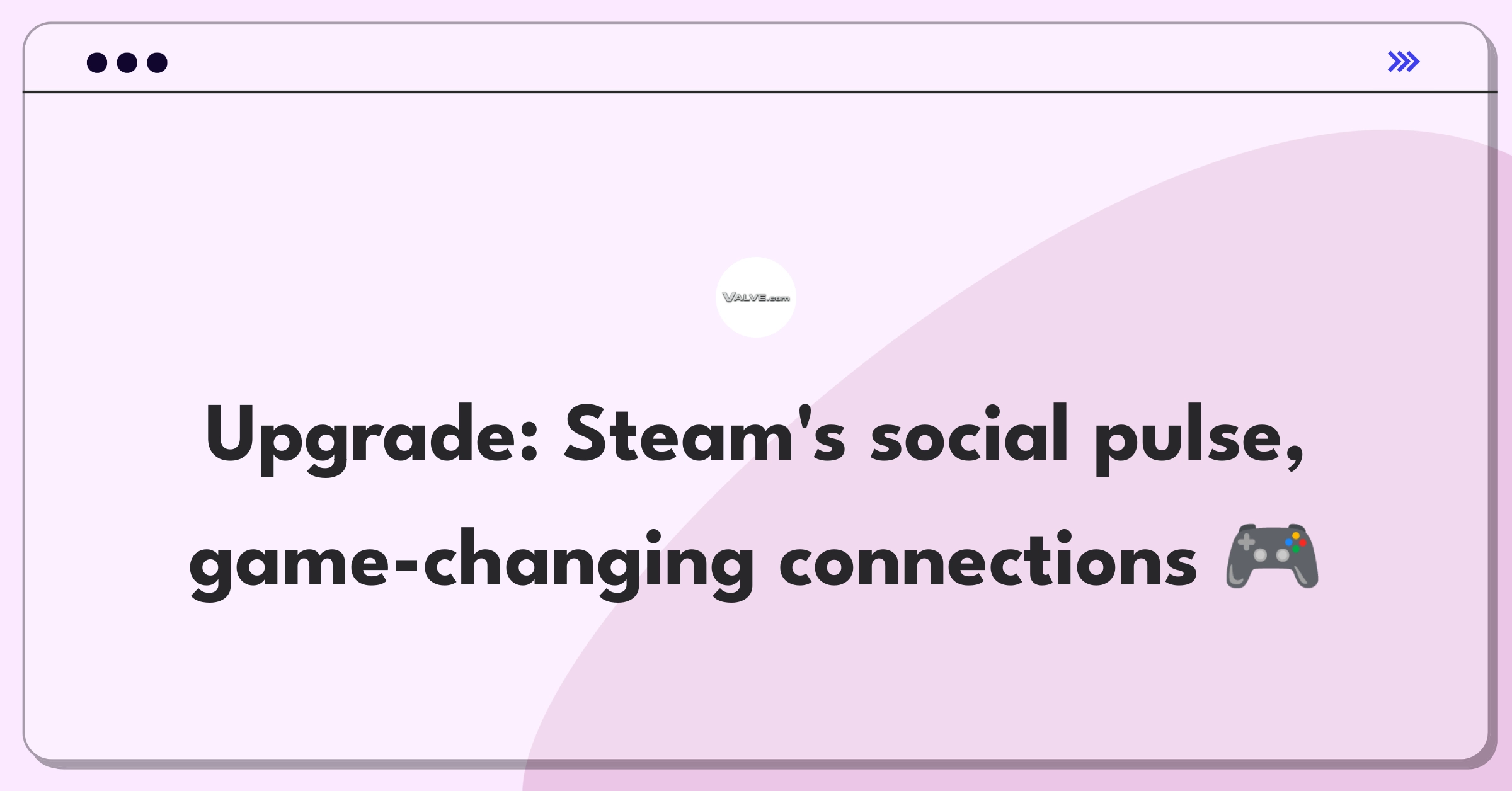 Product Management Improvement Question: Enhancing Steam's social features for increased community engagement