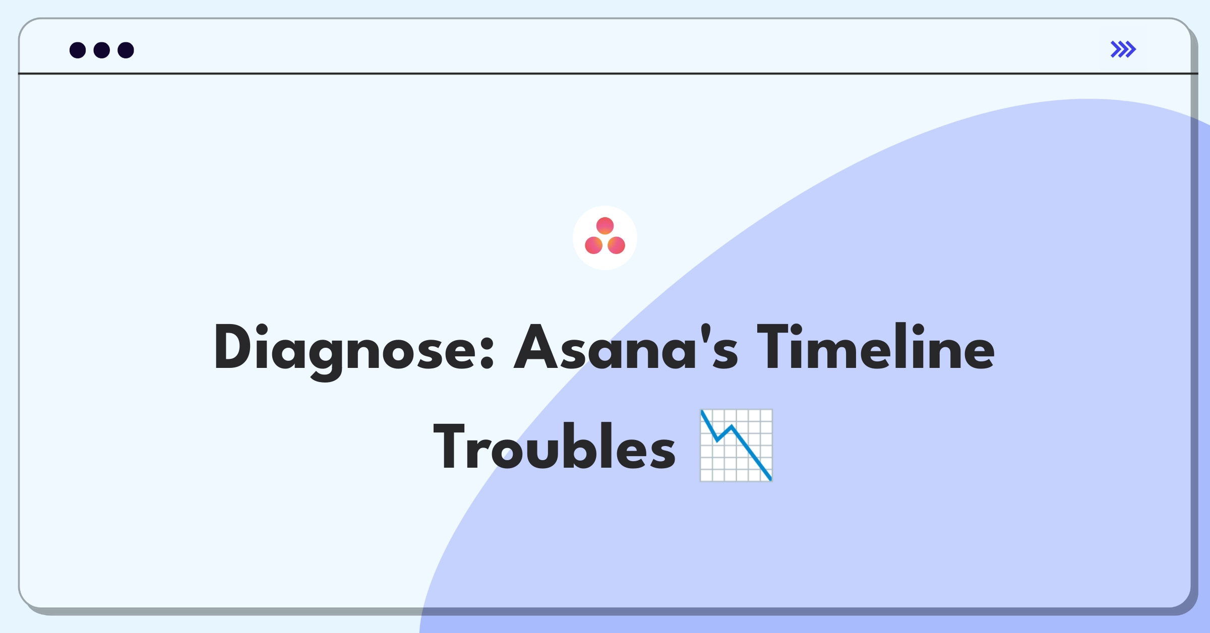 Product Management Root Cause Analysis Question: Investigating Asana's timeline view adoption decline