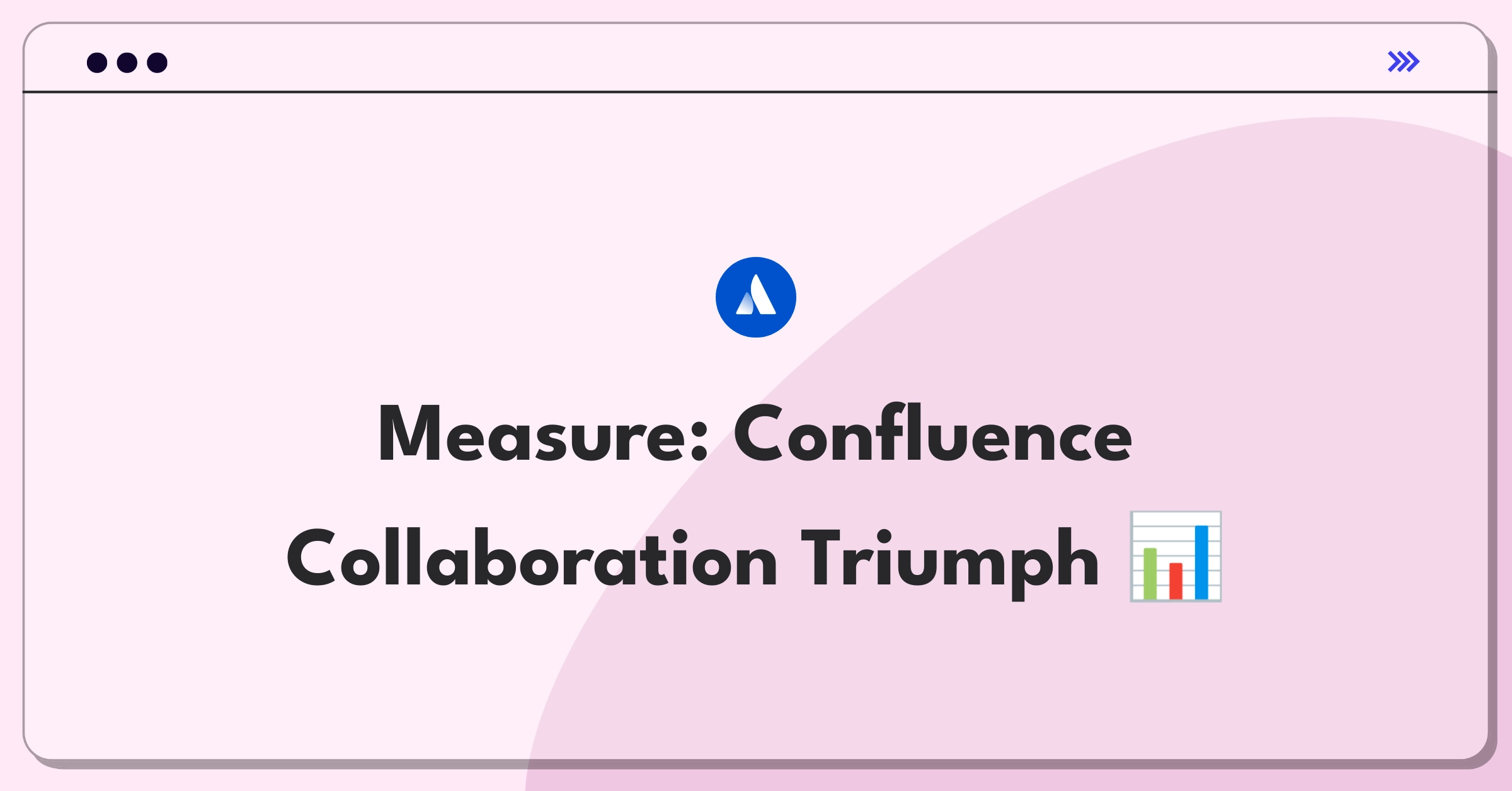 Product Management Metrics Question: Defining success for Atlassian's Confluence collaboration feature