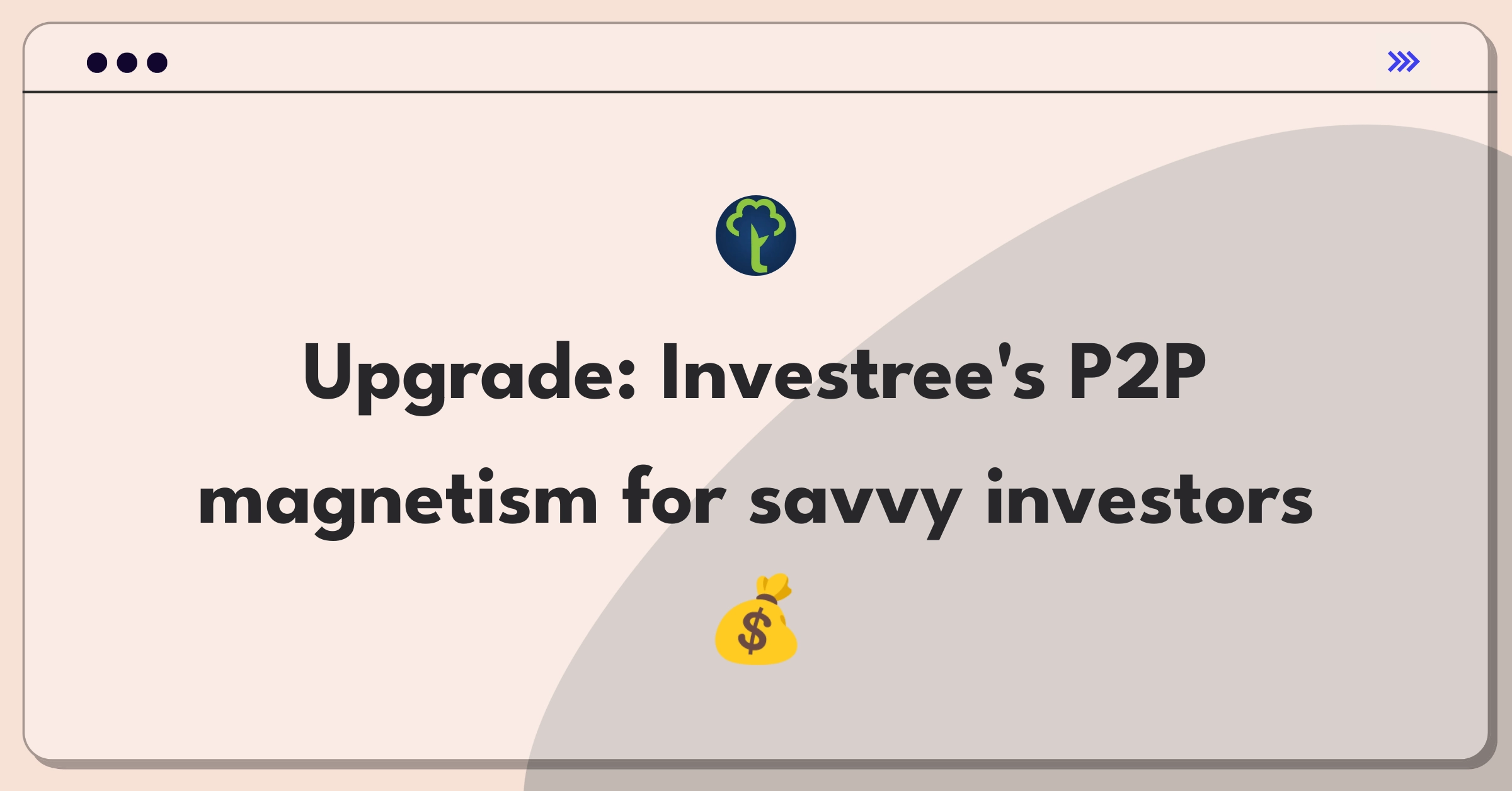 Product Management Improvement Question: Enhancing Investree's peer-to-peer lending platform to attract more investors