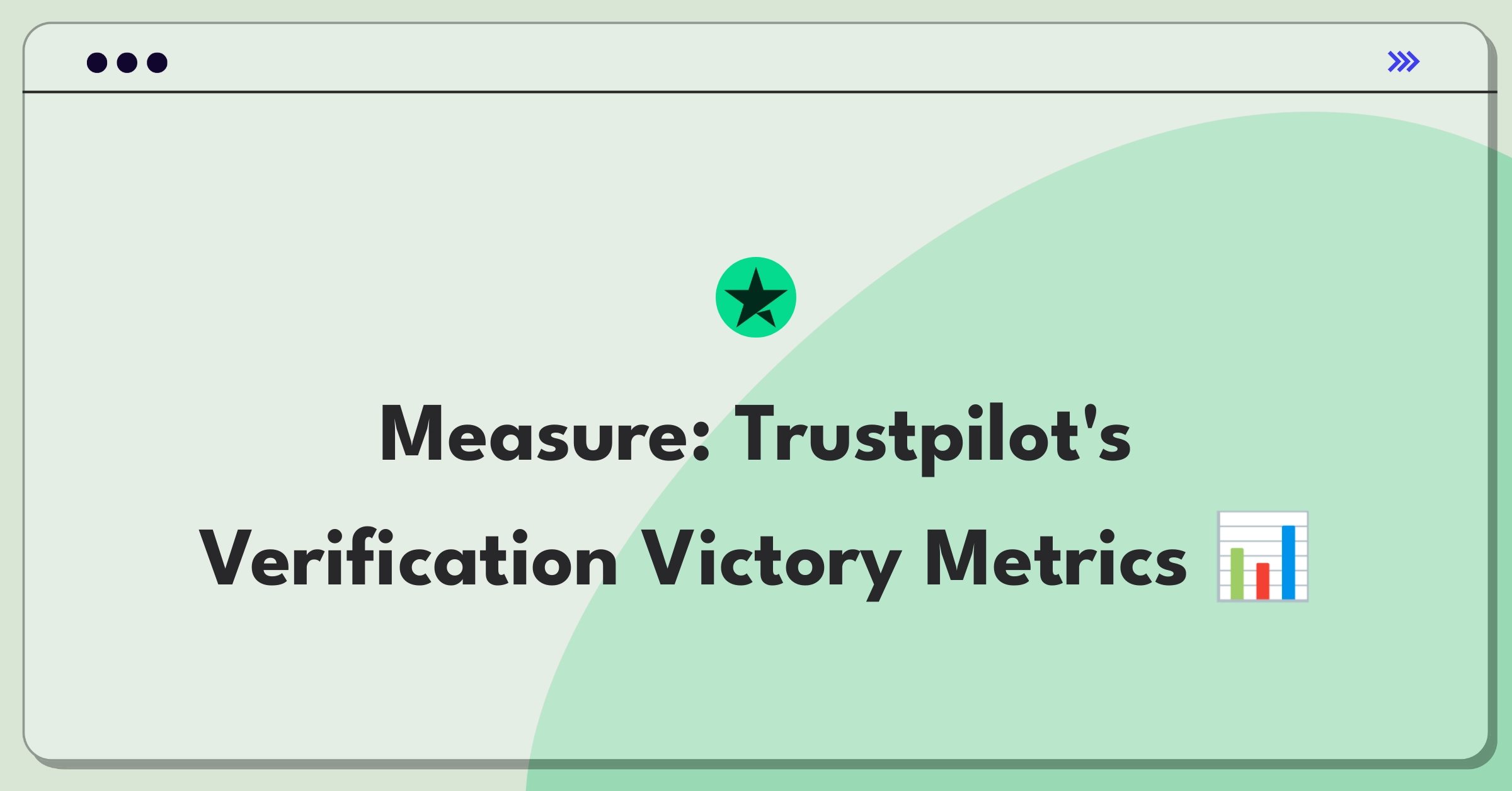 Product Management Success Metrics Question: Measuring Trustpilot's review verification process effectiveness