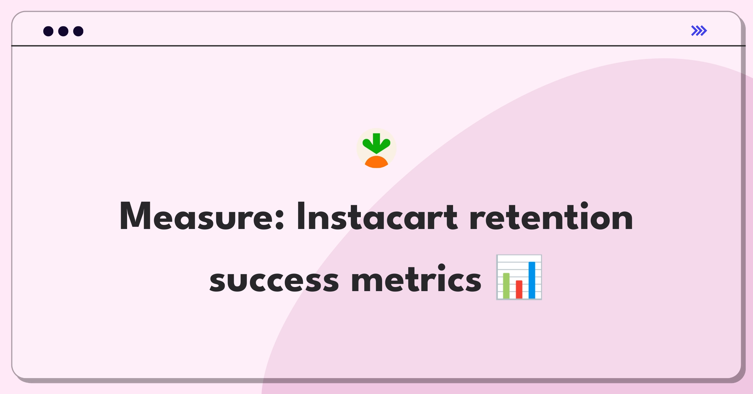 Product Management Success Metrics Question: Instacart grocery delivery retention strategy analysis