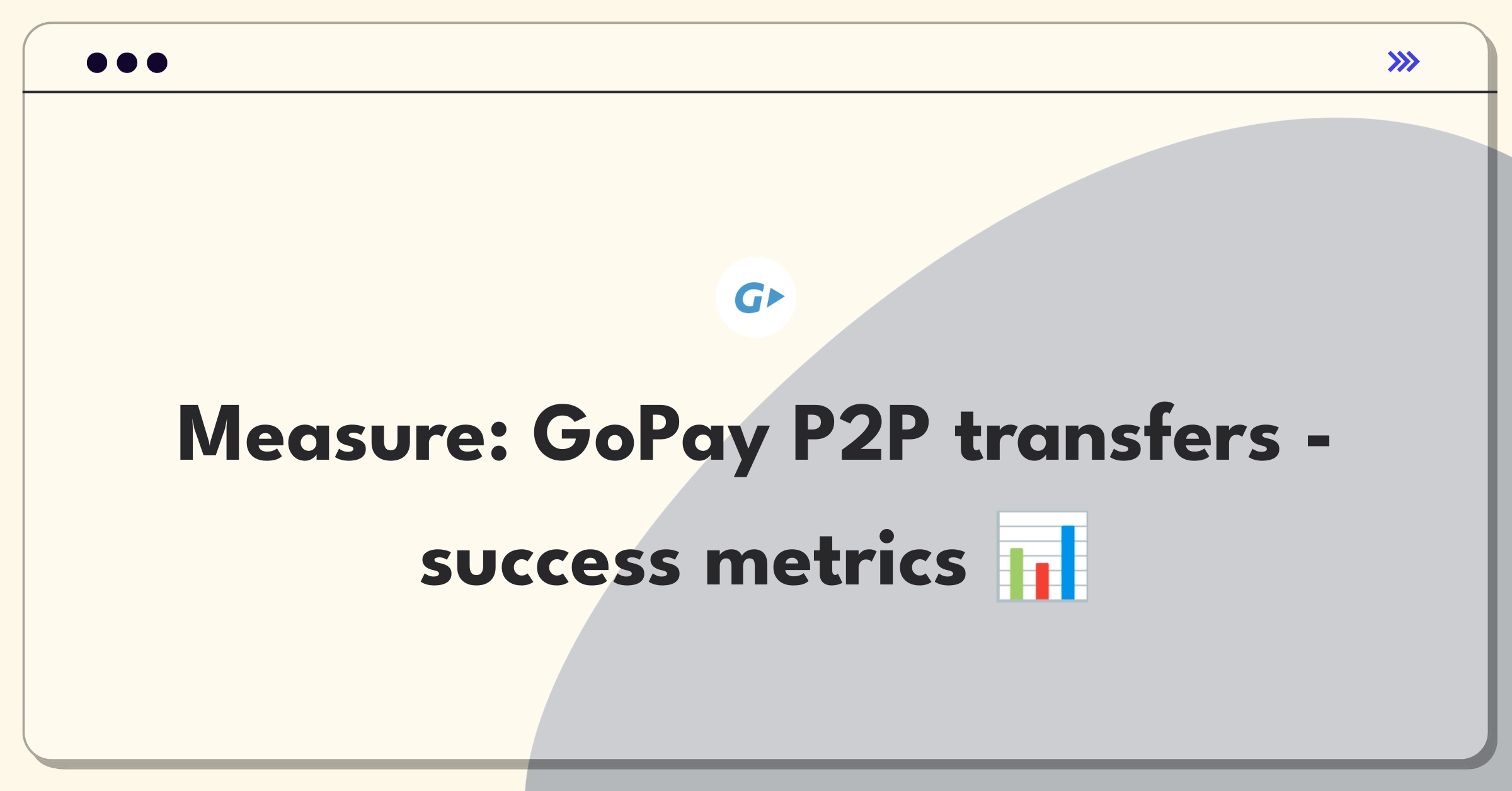 Product Management Success Metrics Question: Evaluating GoPay's peer-to-peer transfer service performance indicators