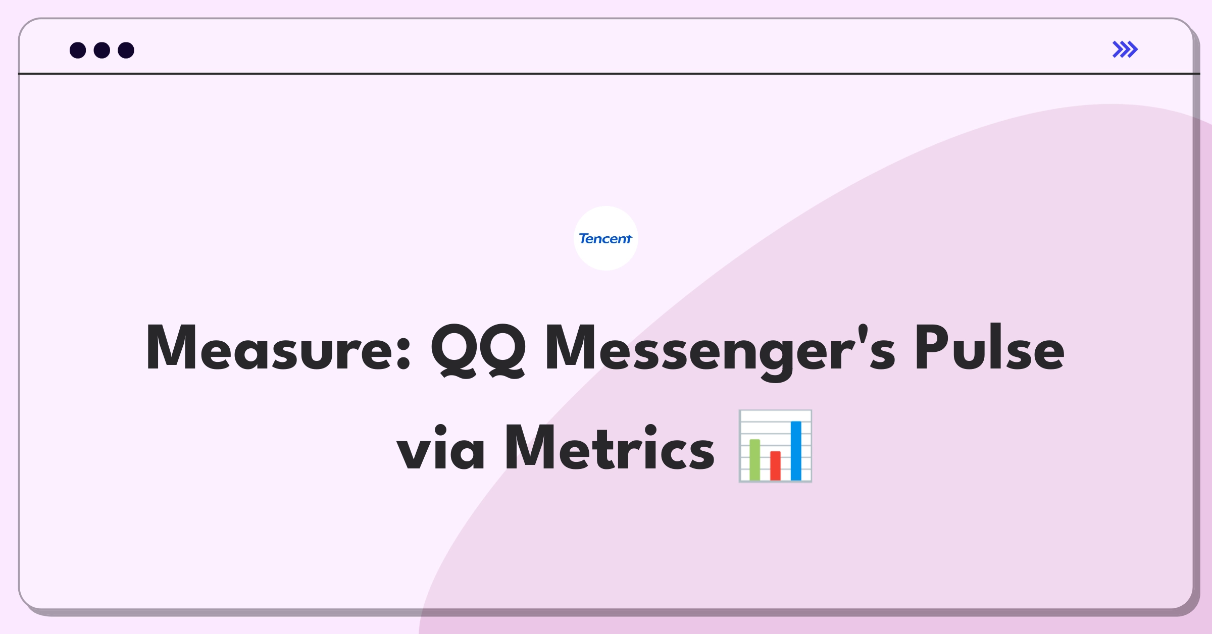 Product Management Analytics Question: Evaluating success metrics for Tencent's QQ Messenger