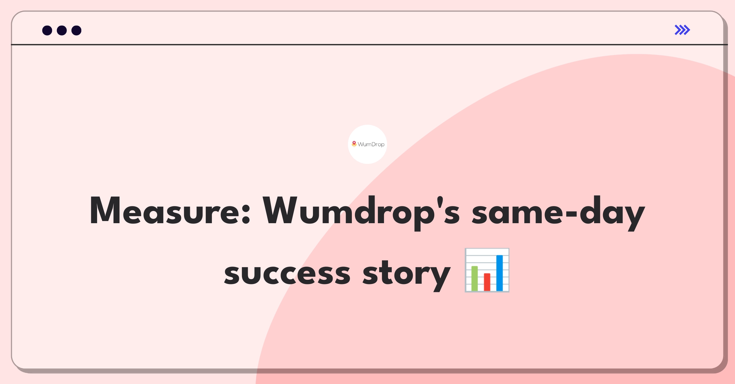 Product Management Success Metrics Question: Measuring Wumdrop's same-day delivery performance