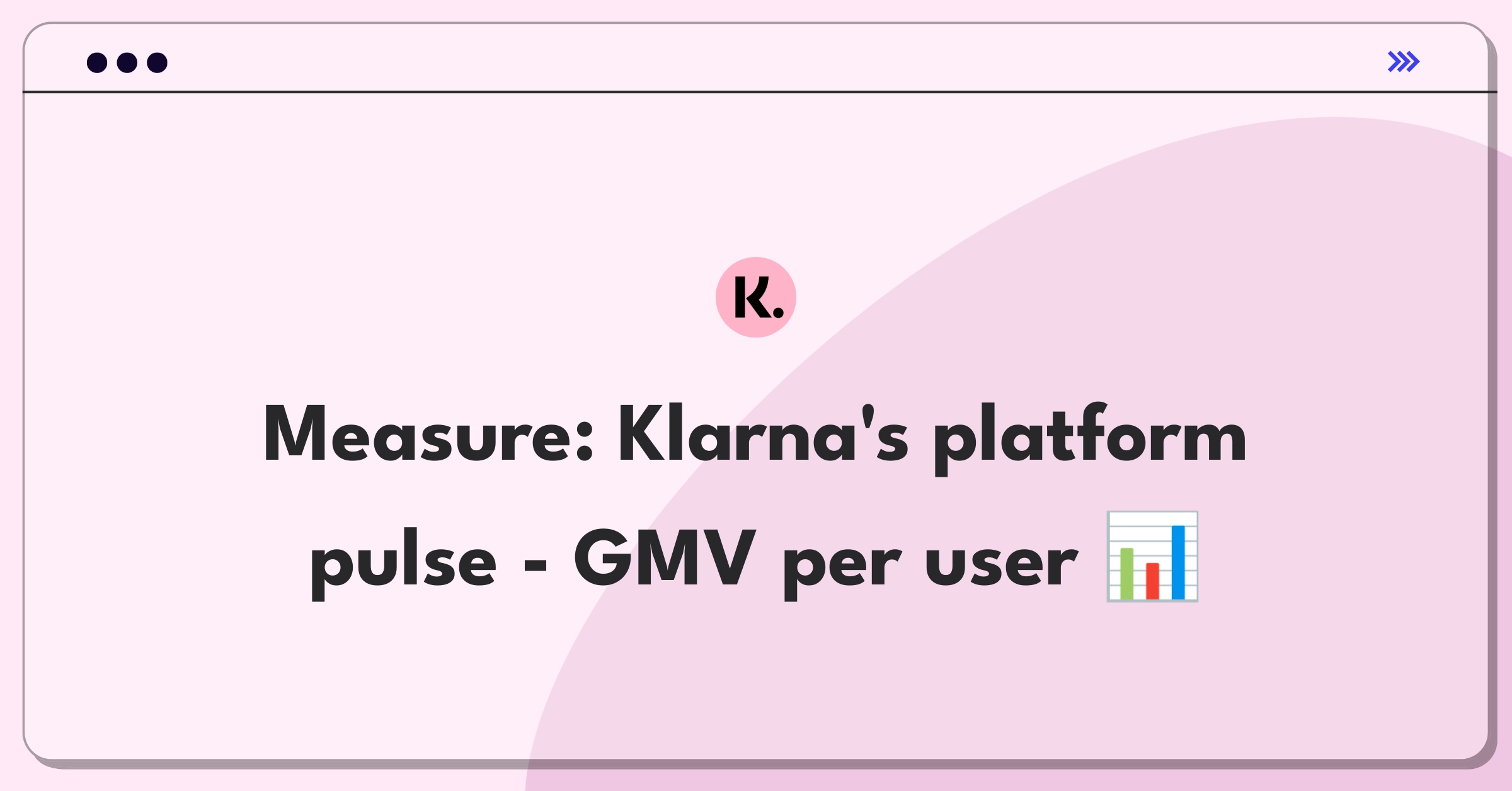 Product Management Analytics Question: Measuring success of Klarna's fintech platform using key metrics