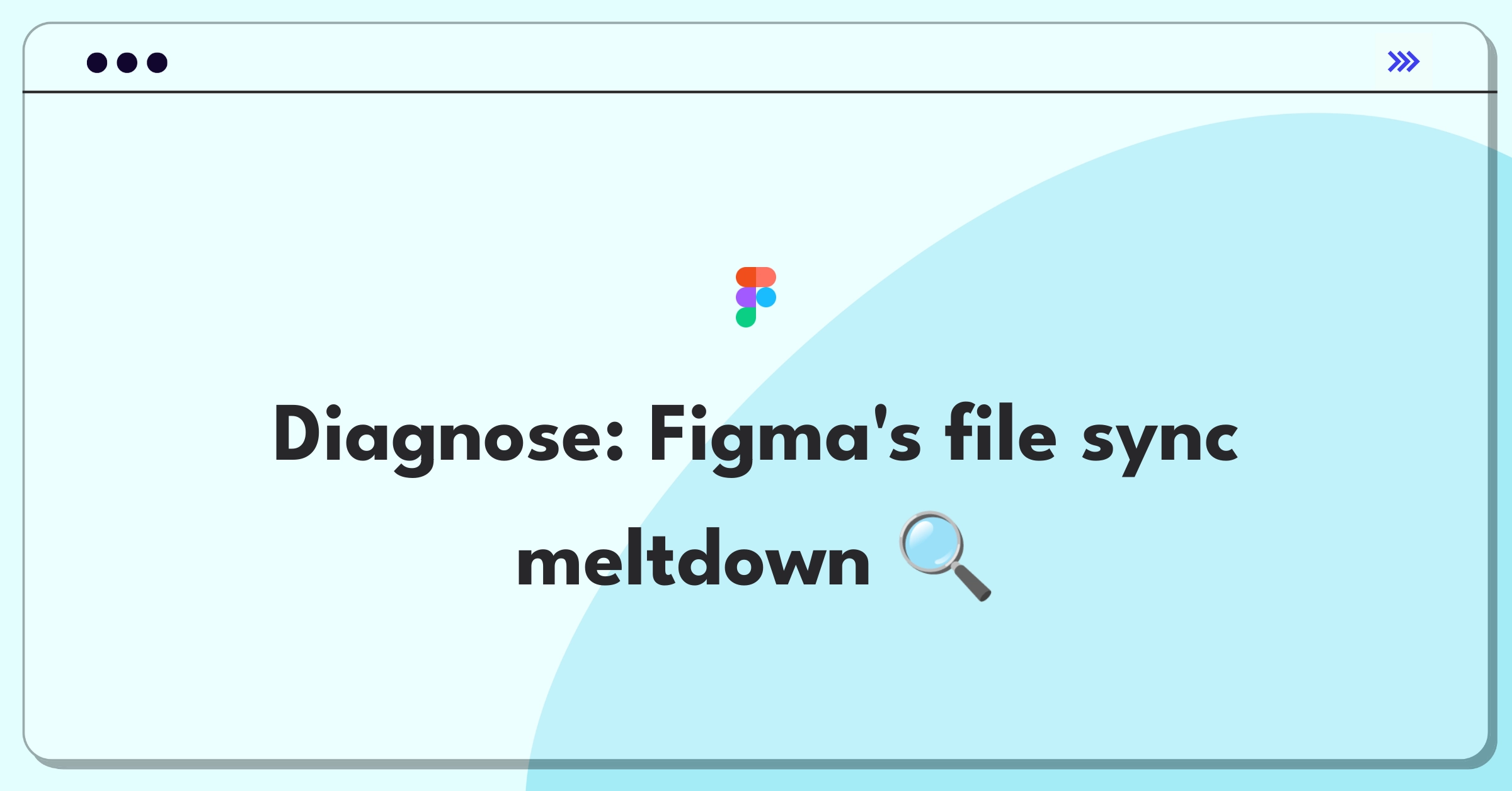 Product Management Root Cause Analysis Question: Investigating sudden increase in Figma's file syncing error rates