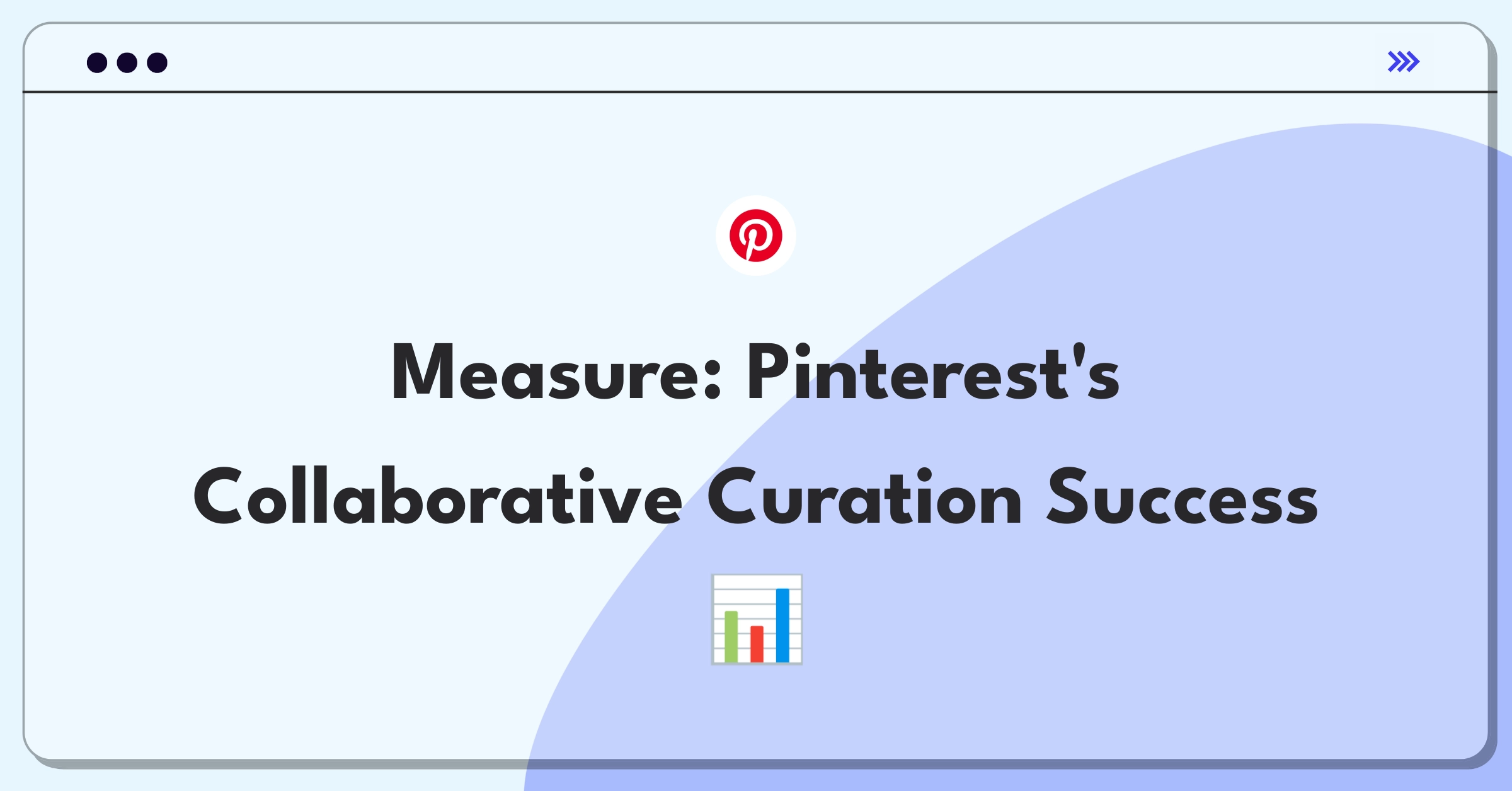 Product Management Success Metrics Question: Evaluating Pinterest's collaborative boards feature effectiveness