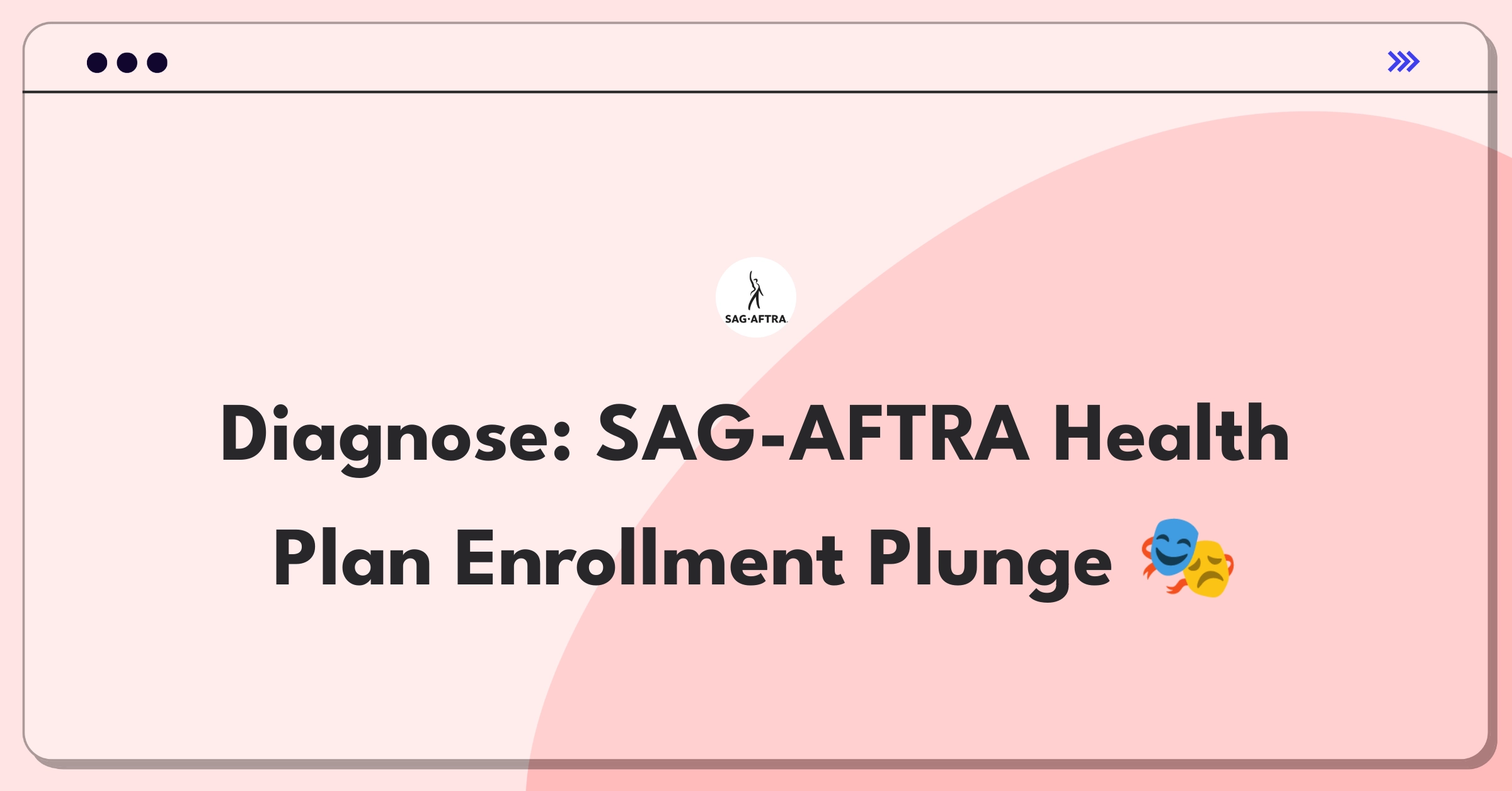 Product Management Root Cause Analysis Question: Investigating SAG-AFTRA health plan enrollment decline