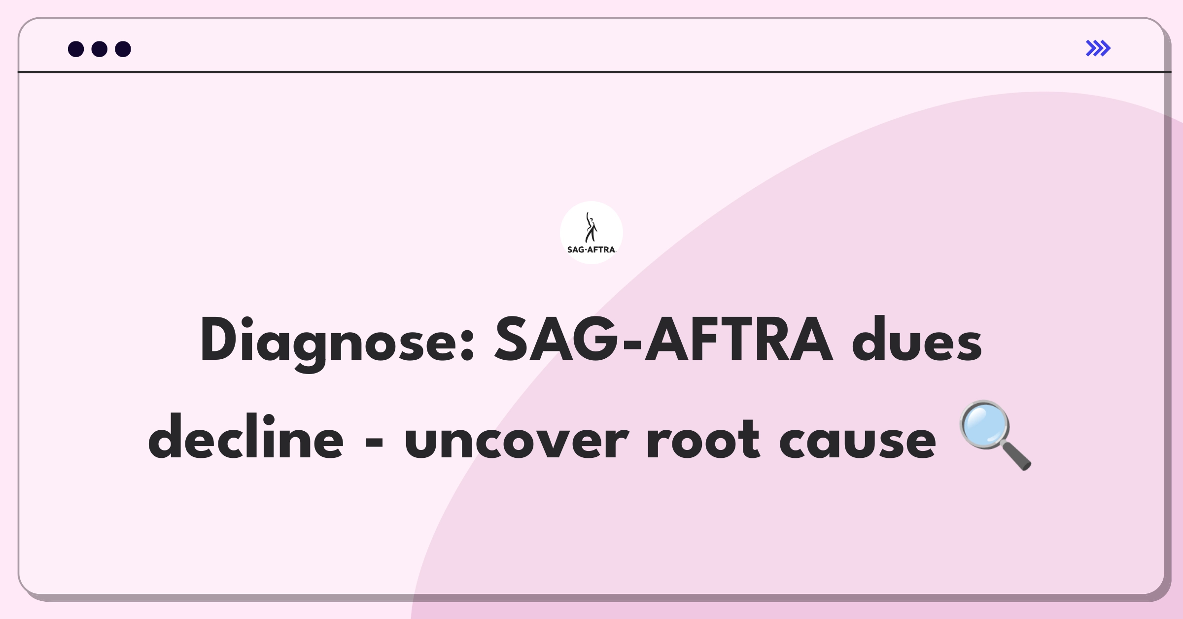 Product Management Root Cause Analysis Question: Investigating SAG-AFTRA's member dues collection rate drop