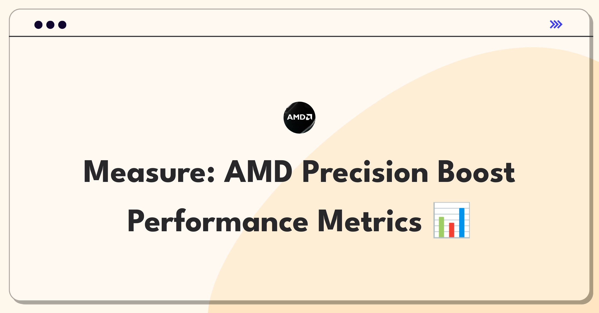 Product Management Success Metrics Question: Evaluating AMD's Precision Boost CPU feature effectiveness