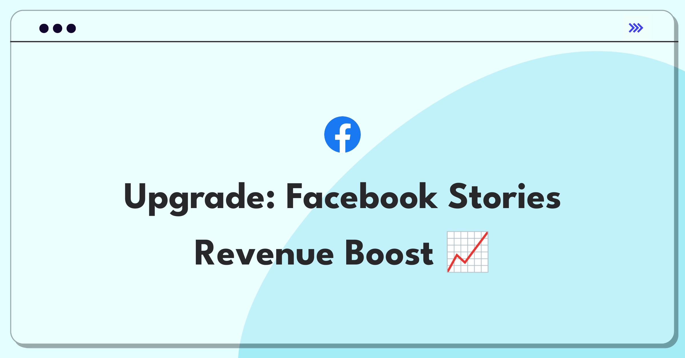 Product Management Pricing Question: Facebook Stories monetization strategy balancing ads and user experience