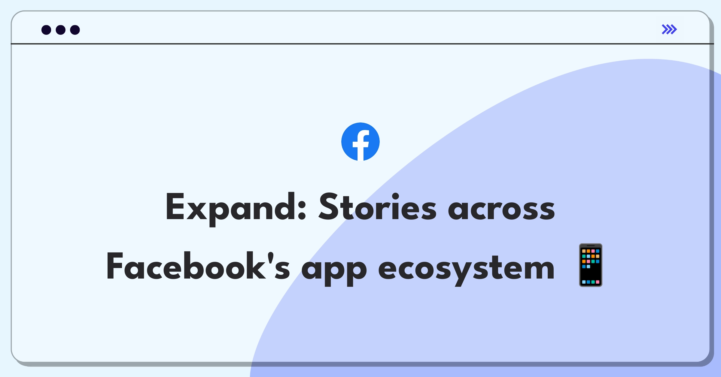 Product Management Growth Question: Expanding Stories feature across multiple social media platforms