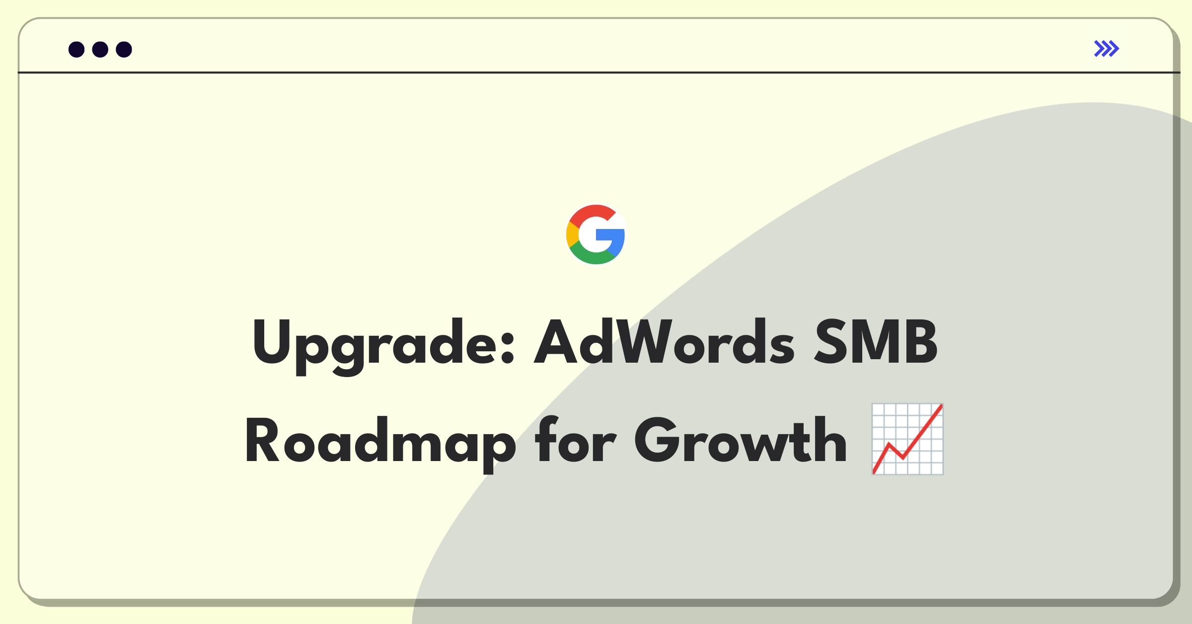 Product Management Strategy Question: Google AdWords SMB growth roadmap planning