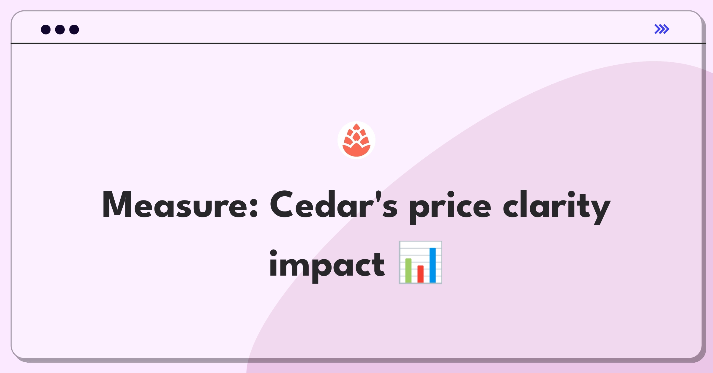 Product Management Success Metrics Question: Evaluating healthcare price transparency tool effectiveness