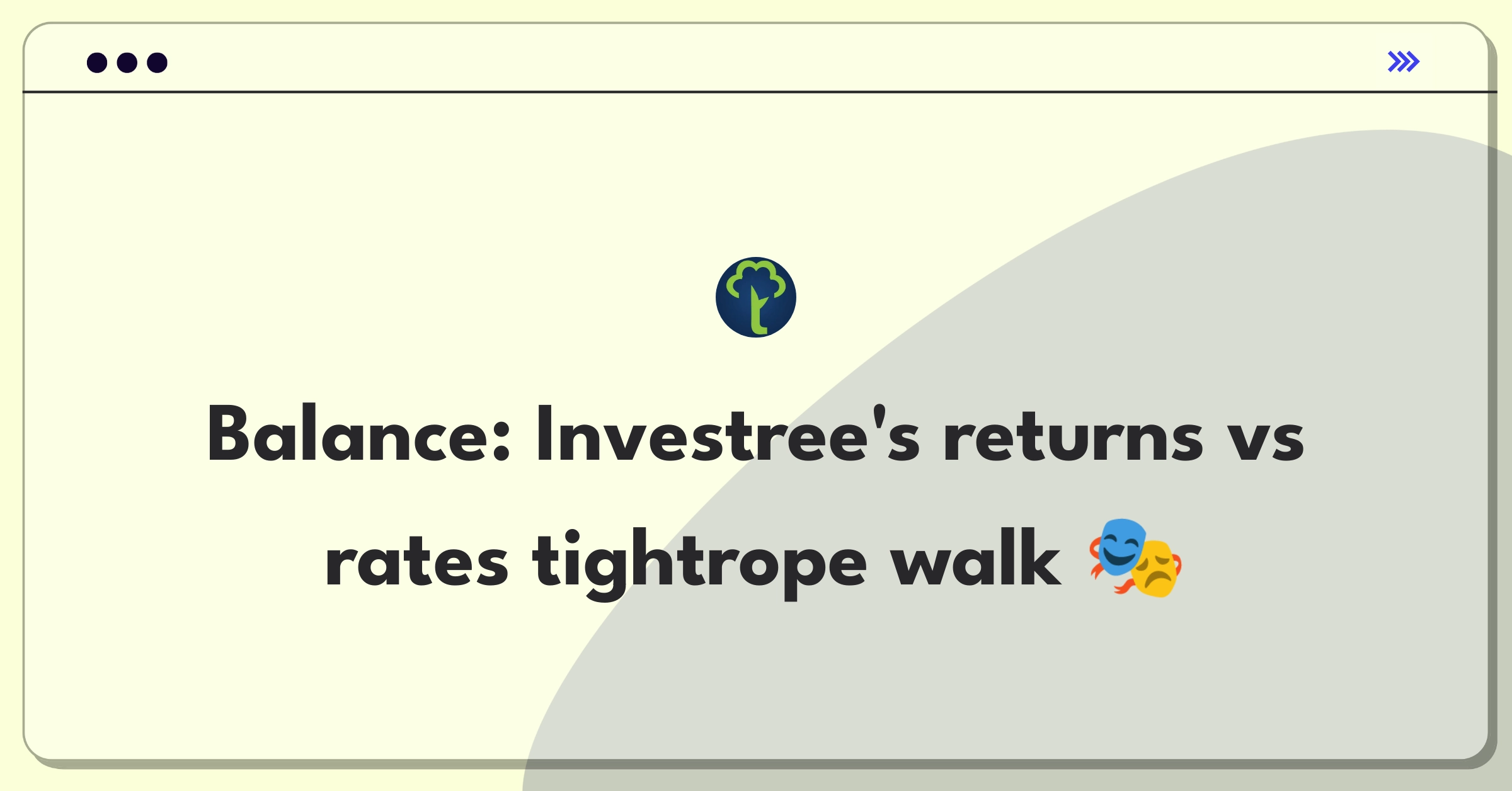 Product Management Trade-Off Question: Balancing investor returns and borrower interest rates in P2P lending