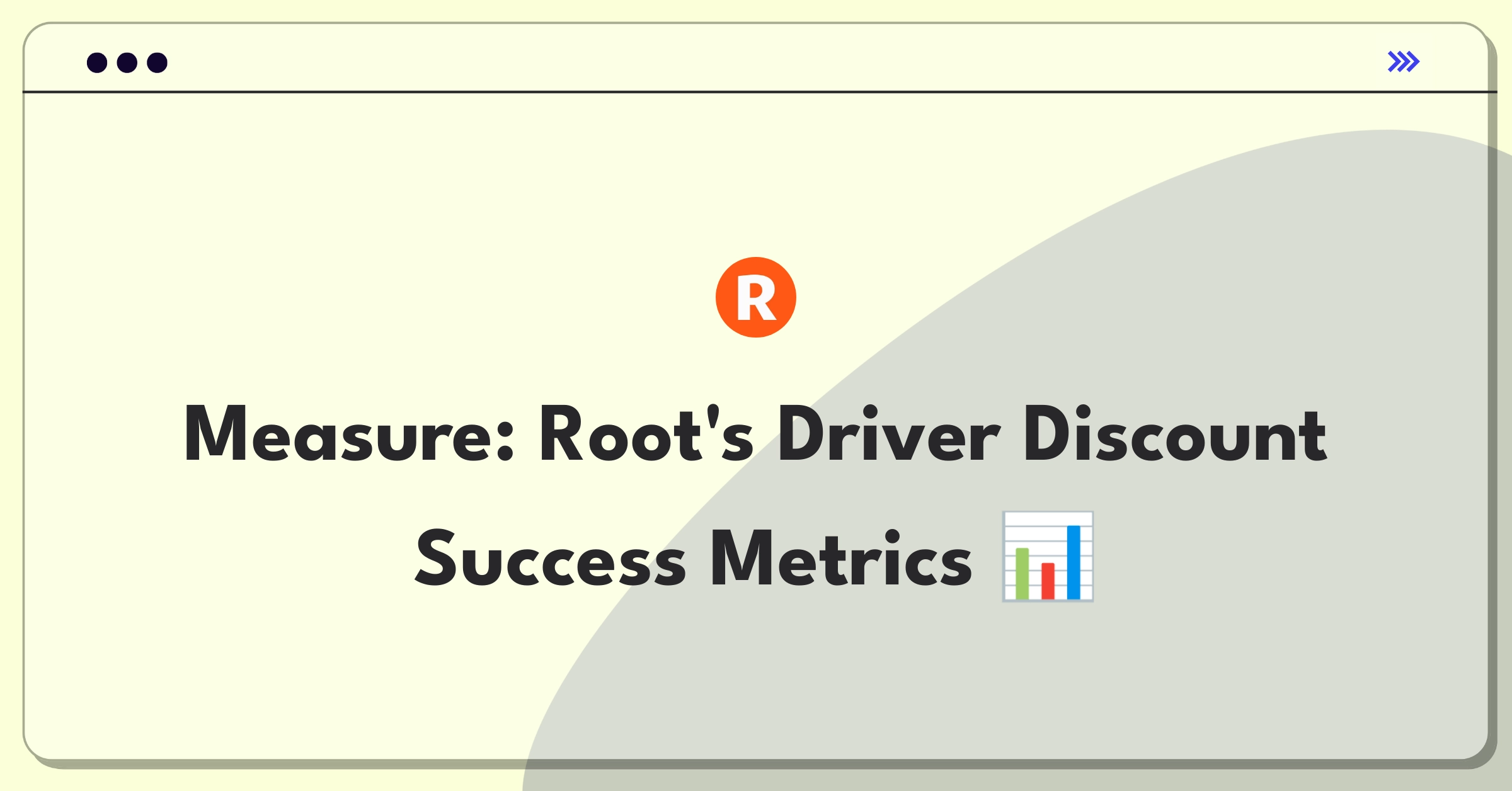 Product Management Metrics Question: Defining success for Root Insurance's good driver discount program