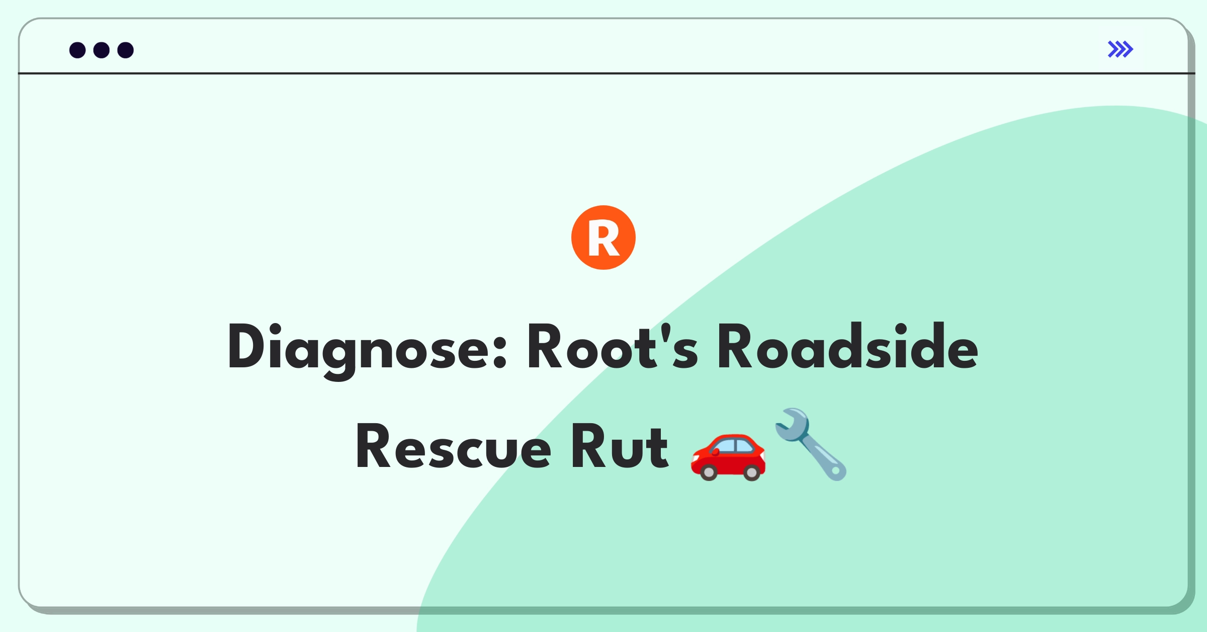 Product Management Root Cause Analysis Question: Addressing increased wait times for Root Insurance's roadside assistance service